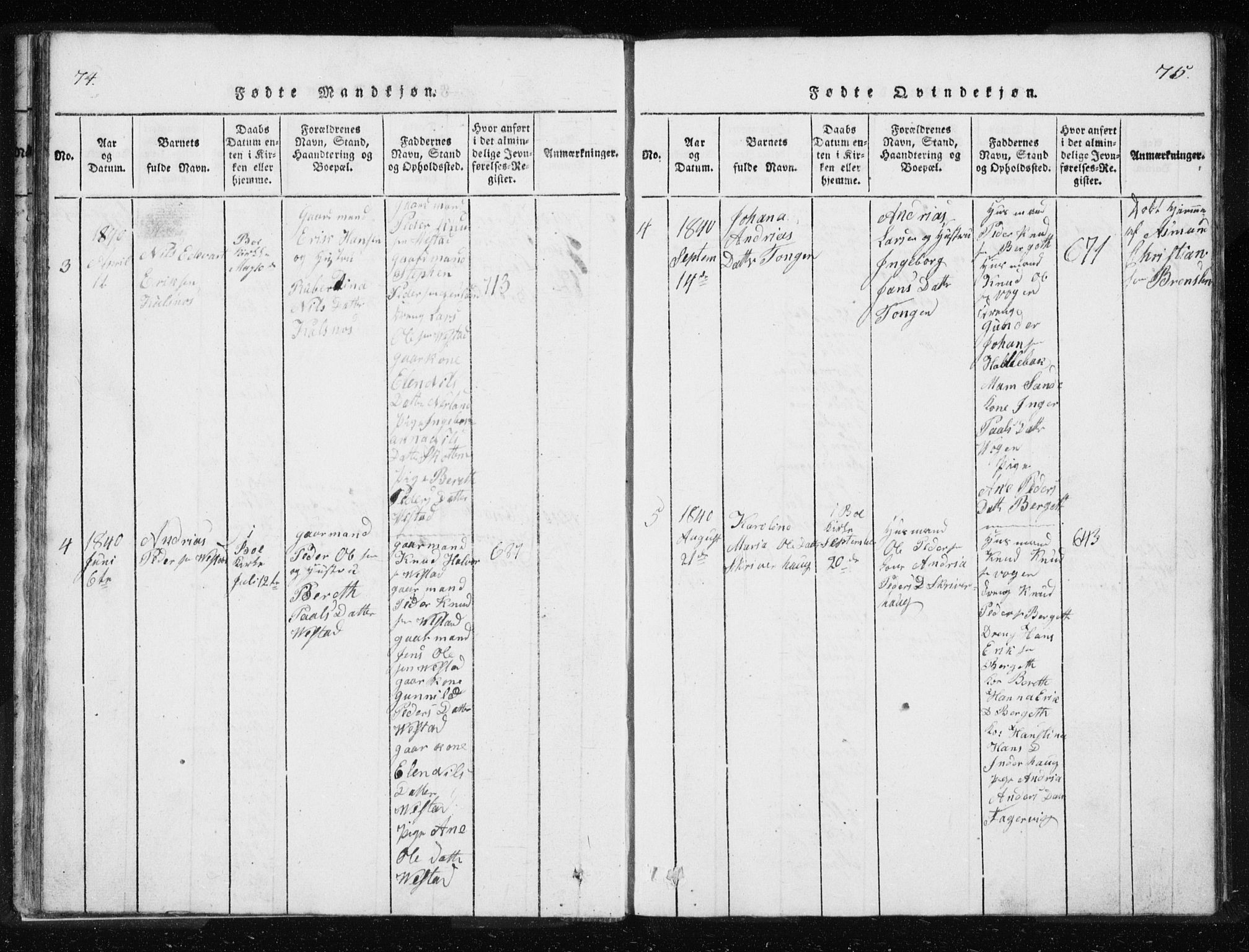 Ministerialprotokoller, klokkerbøker og fødselsregistre - Møre og Romsdal, AV/SAT-A-1454/566/L0772: Klokkerbok nr. 566C01, 1818-1845, s. 74-75