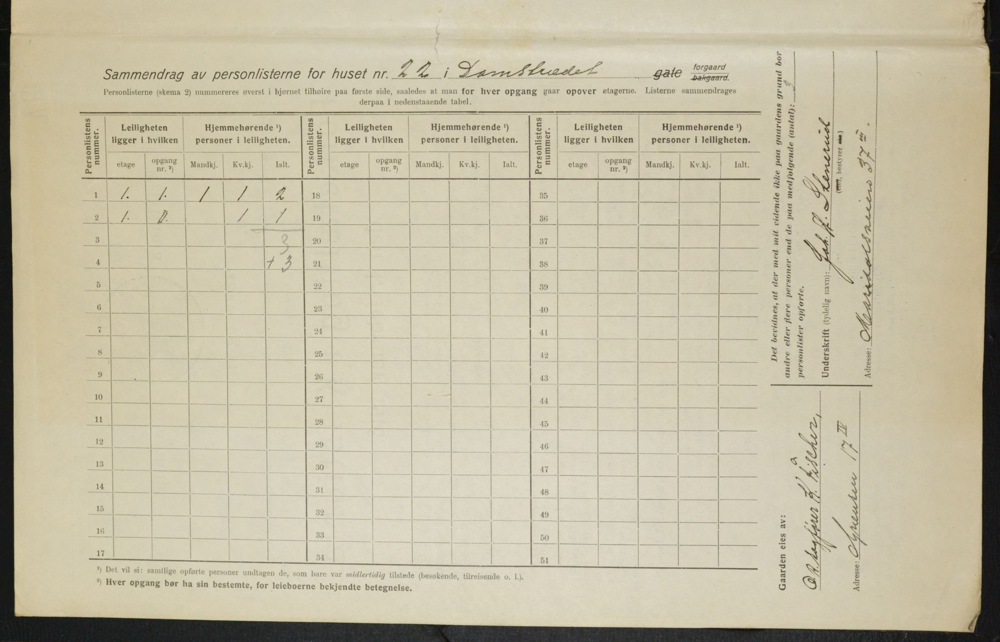 OBA, Kommunal folketelling 1.2.1916 for Kristiania, 1916, s. 14615