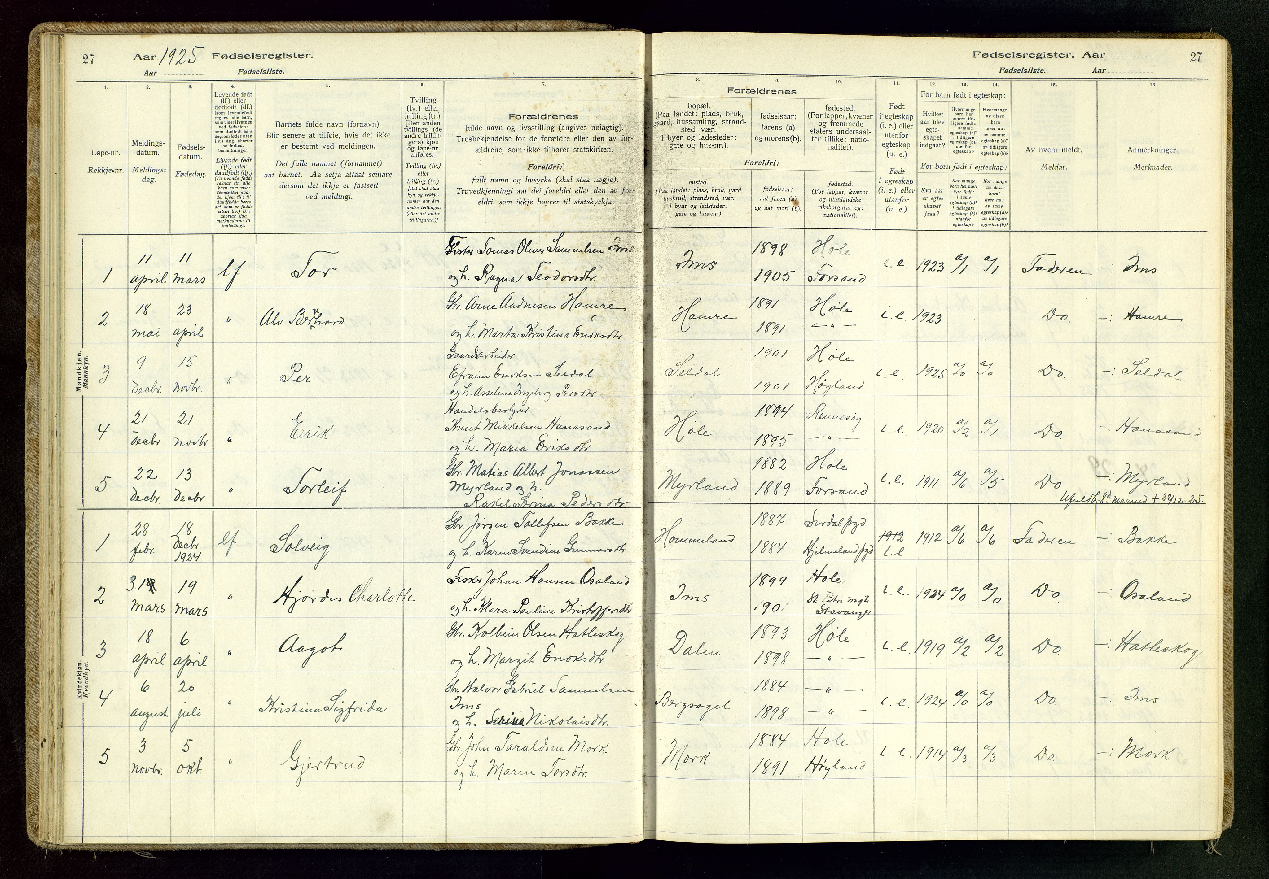 Høgsfjord sokneprestkontor, AV/SAST-A-101624/I/Id/L0001: Fødselsregister nr. 1, 1916-1982, s. 27