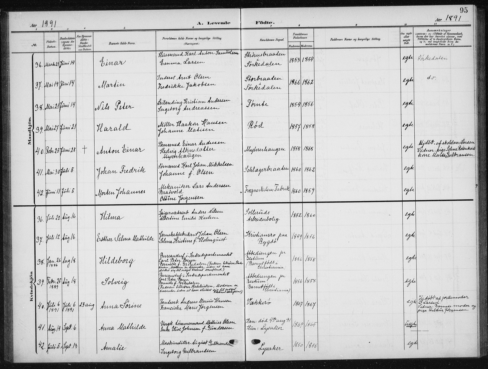 Vestre Aker prestekontor Kirkebøker, AV/SAO-A-10025/F/Fb/L0001: Ministerialbok nr. II 1, 1880-1906, s. 95