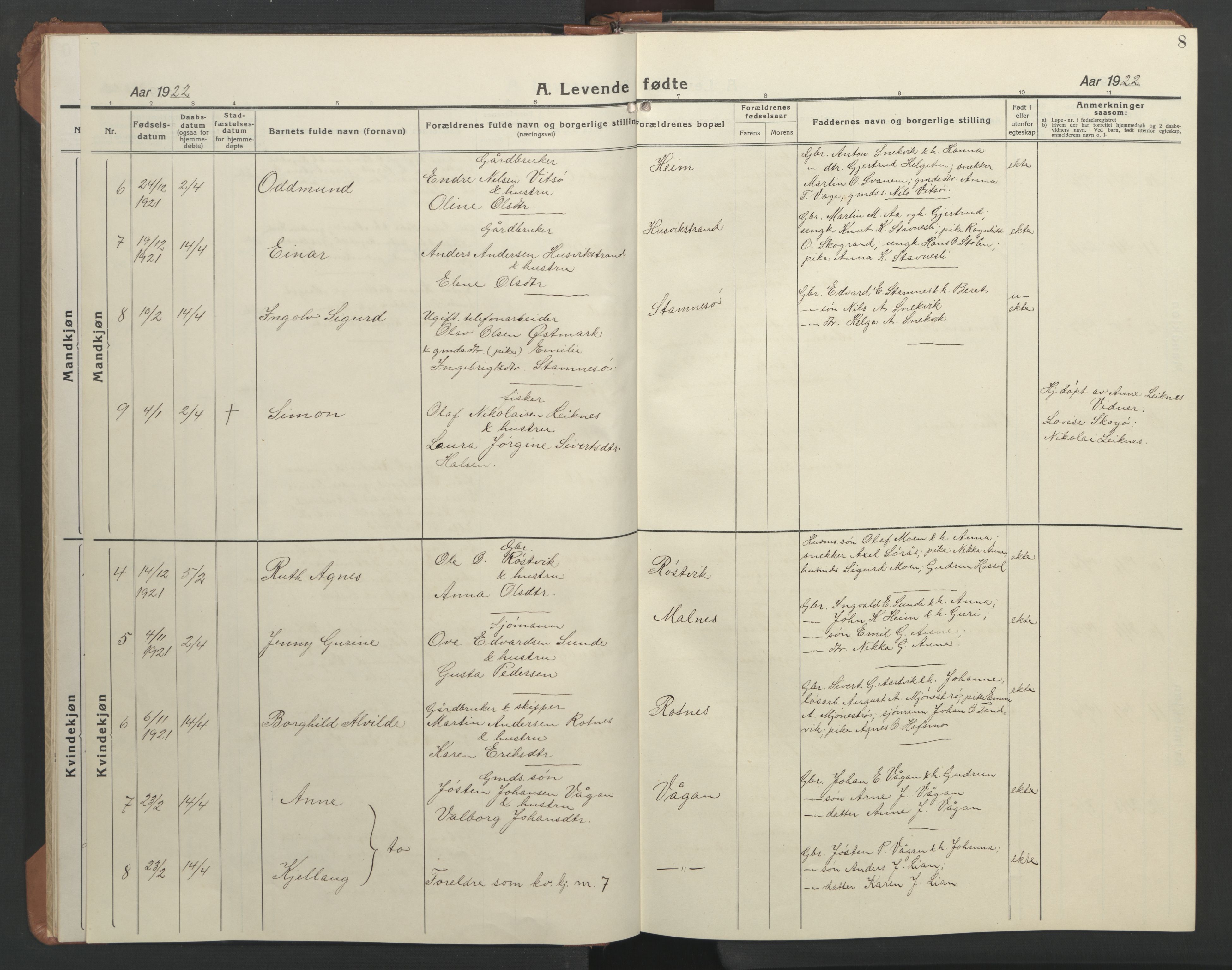 Ministerialprotokoller, klokkerbøker og fødselsregistre - Sør-Trøndelag, AV/SAT-A-1456/633/L0521: Klokkerbok nr. 633C03, 1921-1946, s. 8