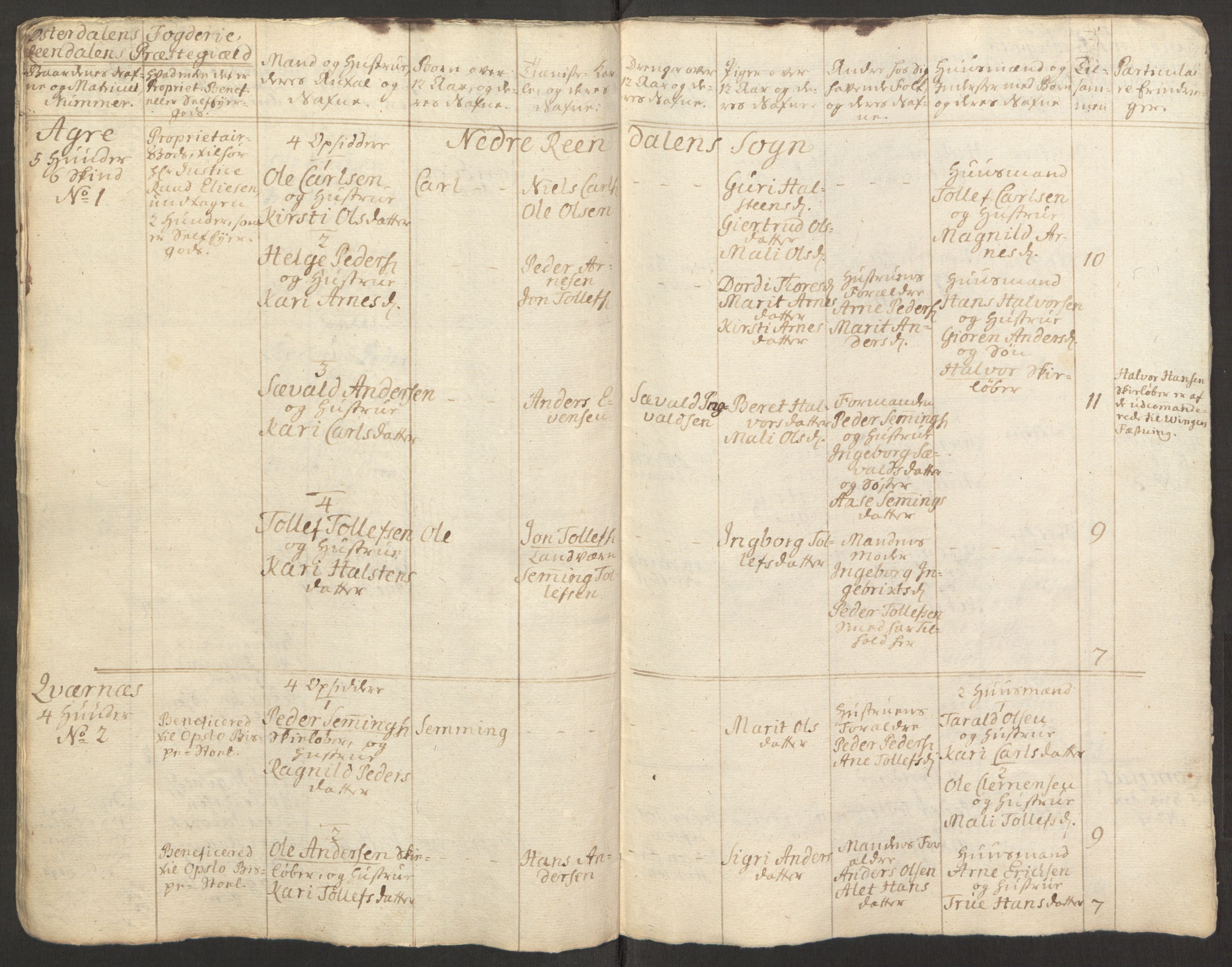 Rentekammeret inntil 1814, Reviderte regnskaper, Fogderegnskap, RA/EA-4092/R15/L1014: Ekstraskatten Østerdal, 1762-1764, s. 362