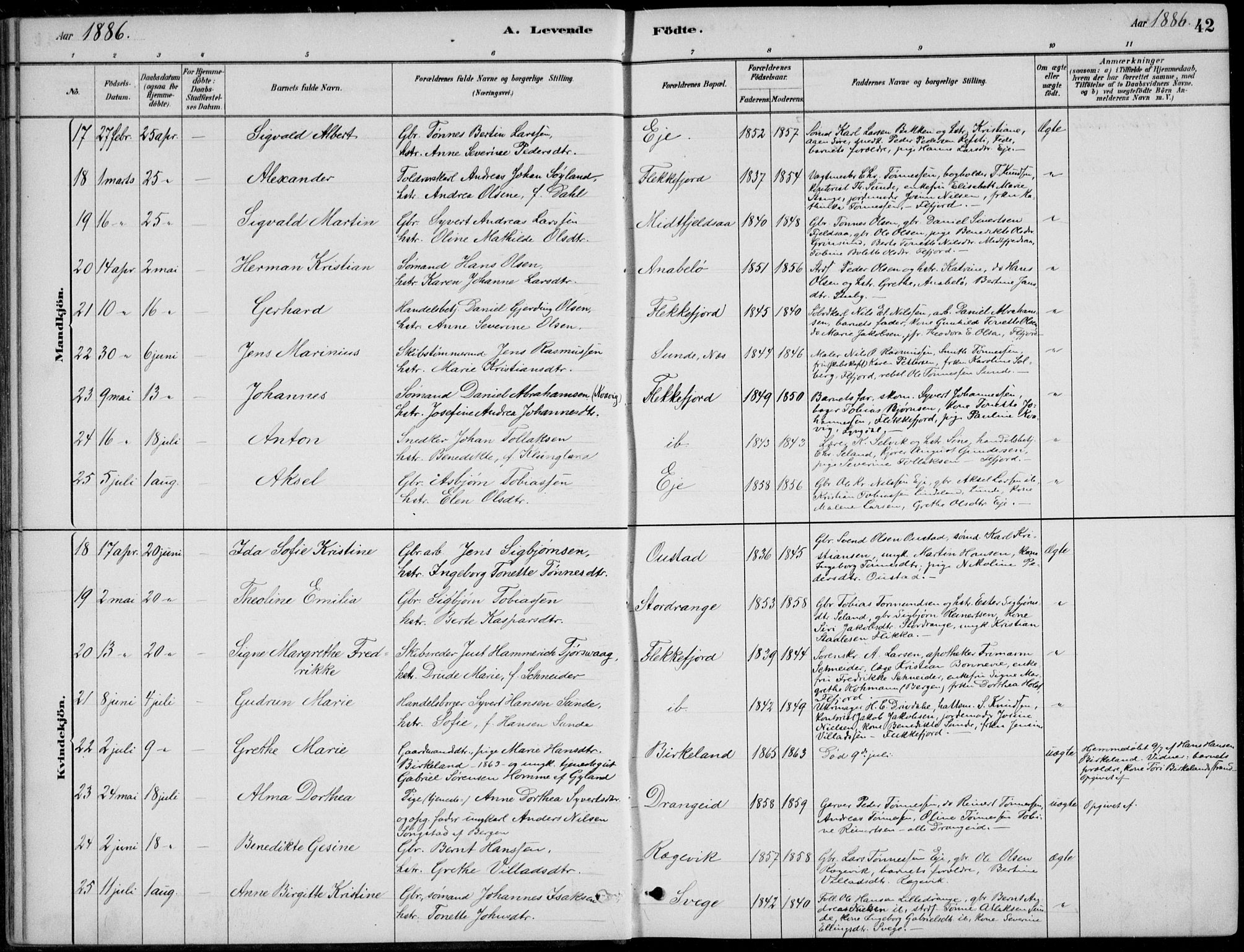 Flekkefjord sokneprestkontor, AV/SAK-1111-0012/F/Fb/Fbc/L0007: Klokkerbok nr. B 7, 1880-1902, s. 42