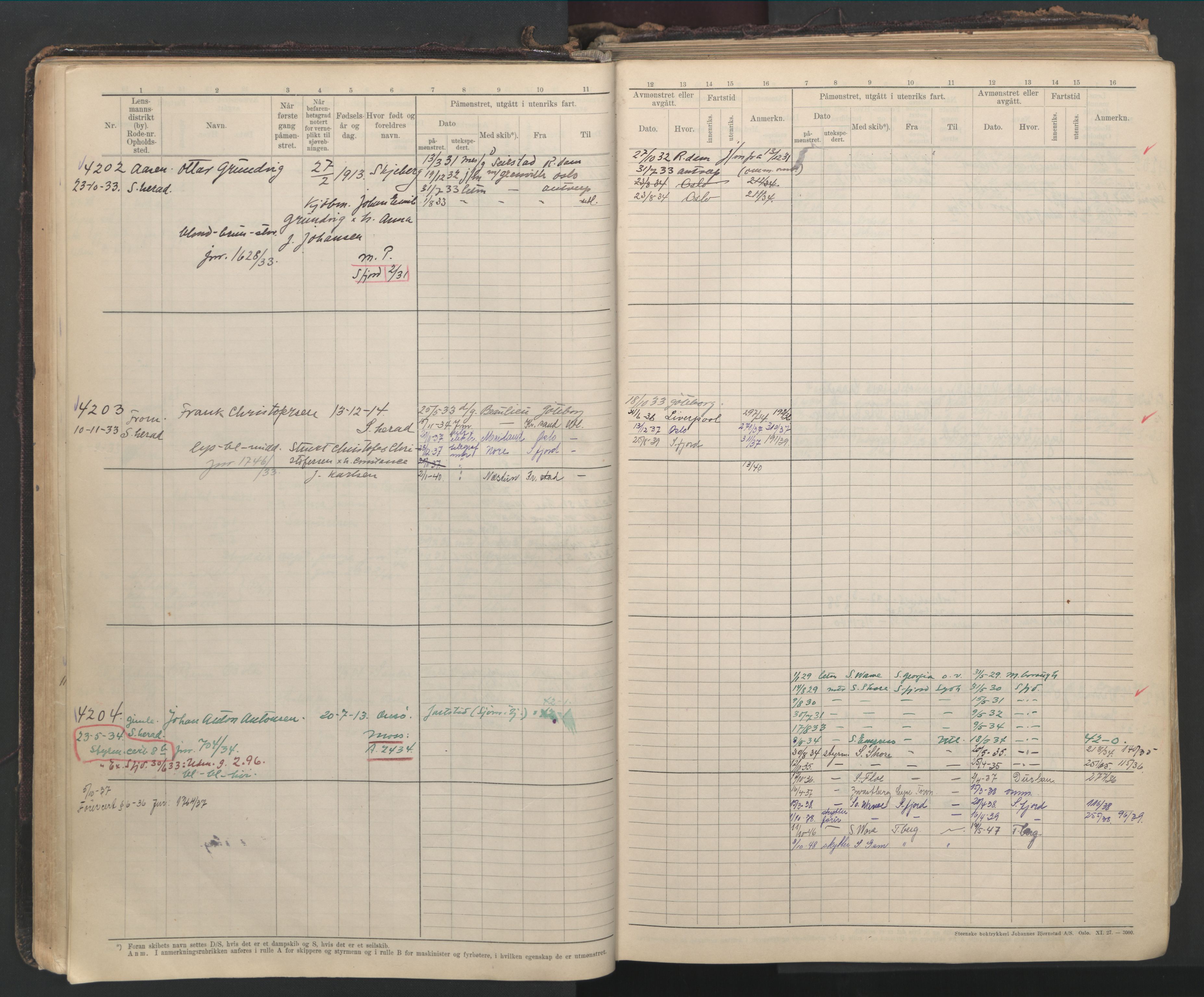 Sandefjord innrulleringskontor, AV/SAKO-A-788/F/Fb/L0012: Hovedrulle, 1928-1948, s. 60