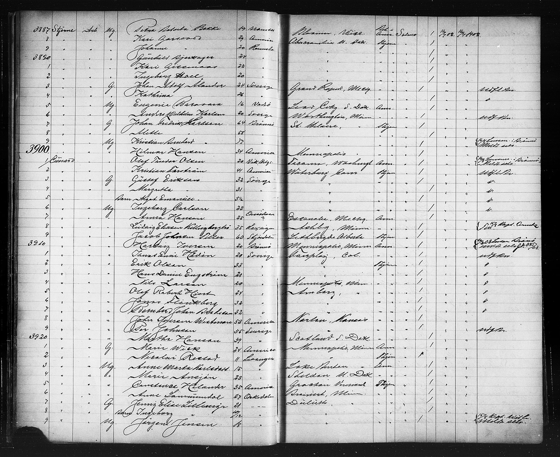 Trondheim politikammer, AV/SAT-A-1887/1/32/L0012: Emigrantprotokoll XI, 1902-1904