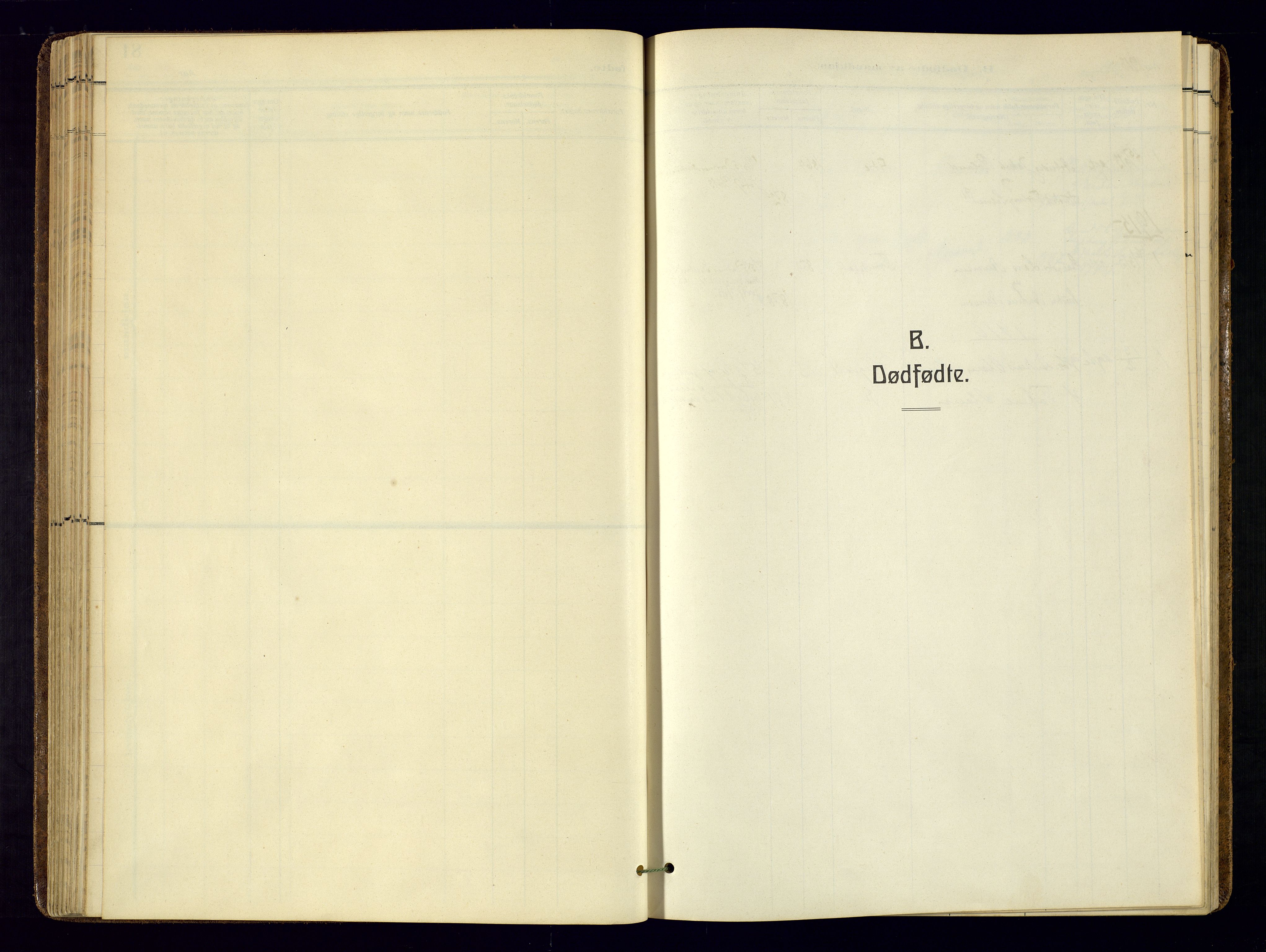 Søgne sokneprestkontor, SAK/1111-0037/F/Fa/Faa/L0004: Ministerialbok nr. A-4, 1911-1945