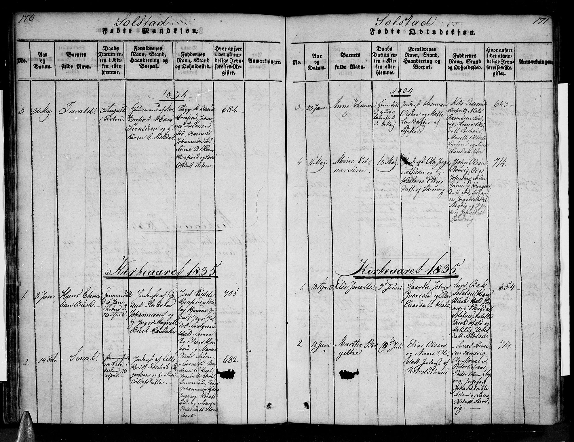 Ministerialprotokoller, klokkerbøker og fødselsregistre - Nordland, SAT/A-1459/810/L0143: Ministerialbok nr. 810A06 /2, 1820-1841, s. 170-171