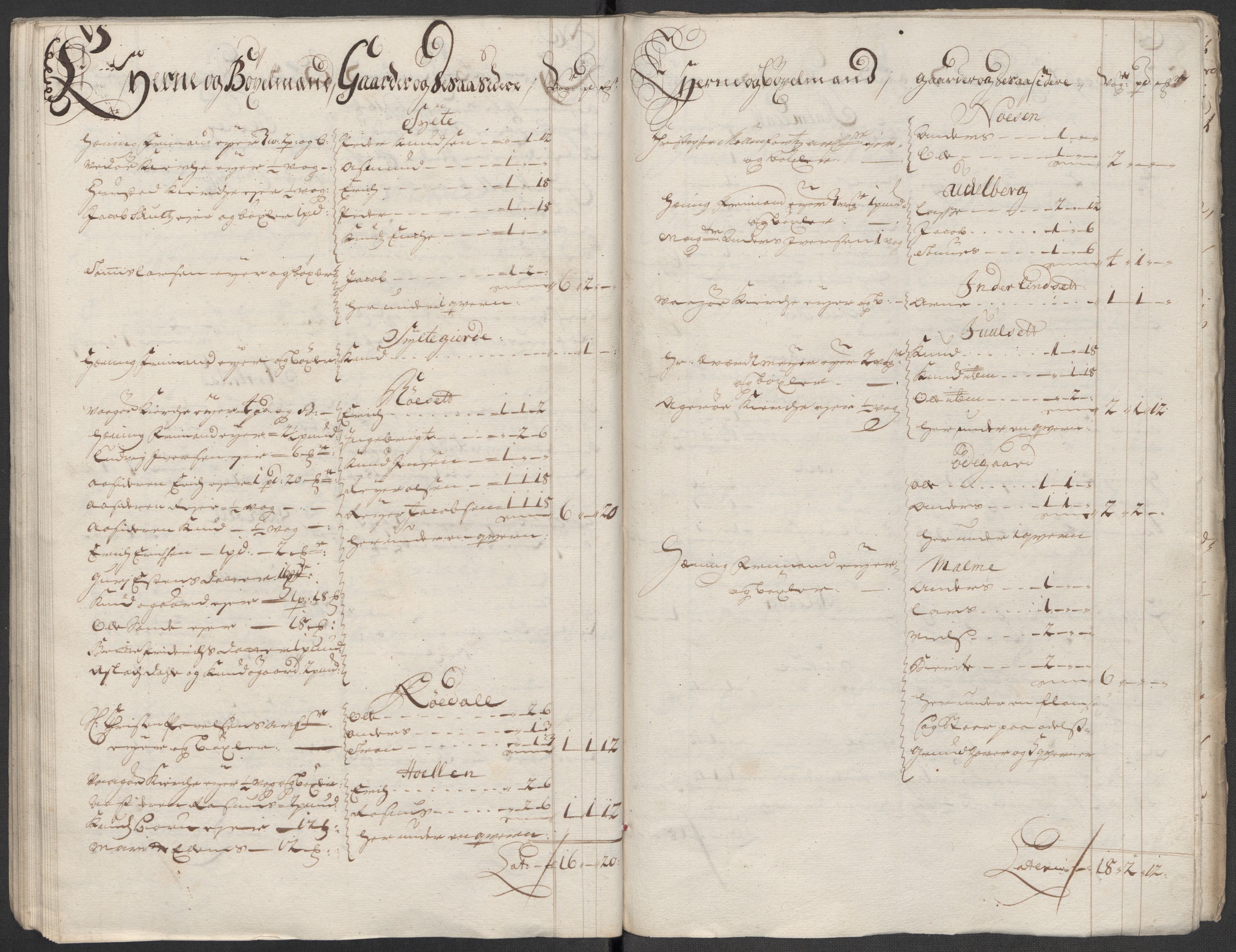 Rentekammeret inntil 1814, Reviderte regnskaper, Fogderegnskap, AV/RA-EA-4092/R55/L3664: Fogderegnskap Romsdal, 1717, s. 67