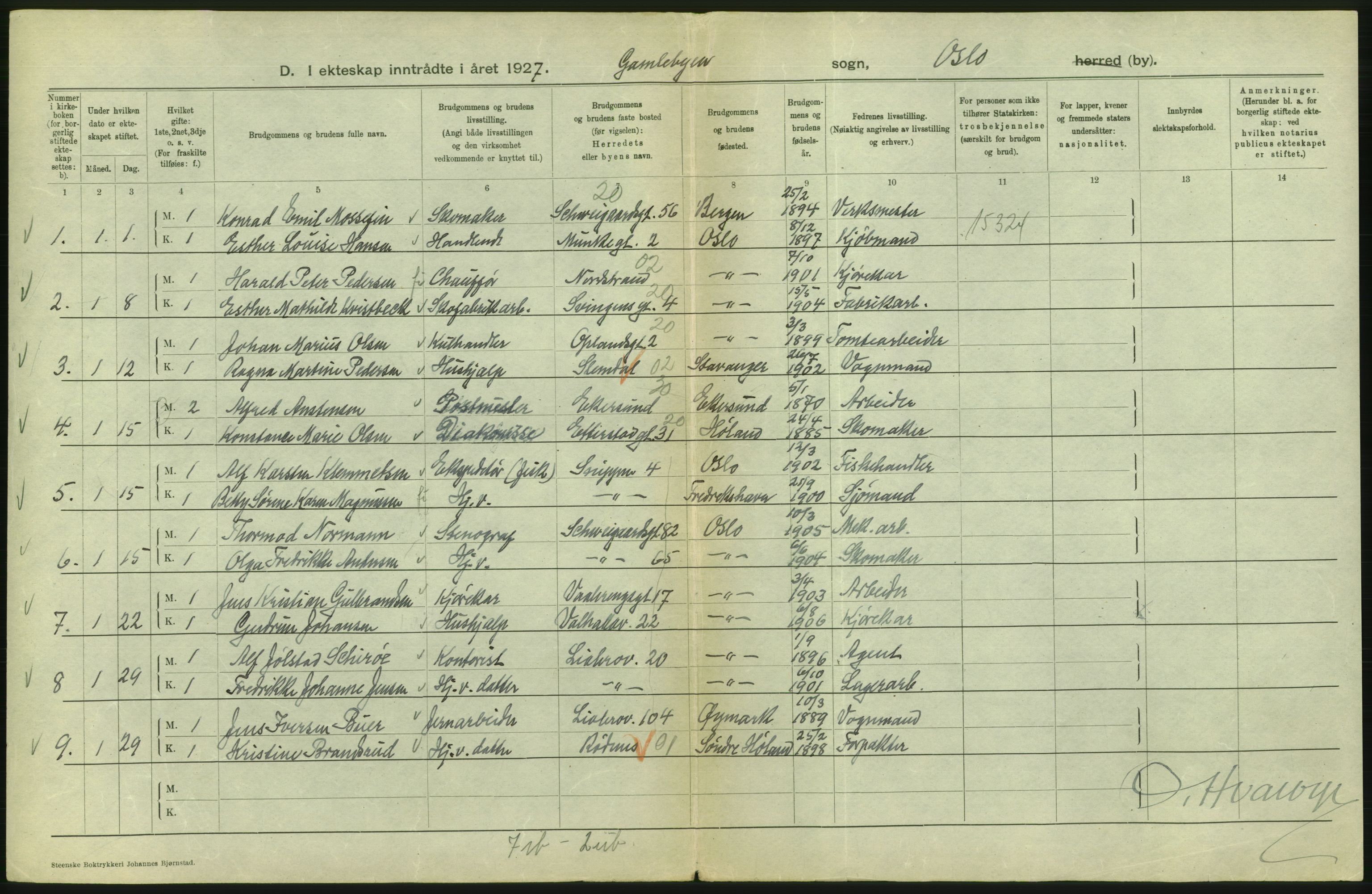 Statistisk sentralbyrå, Sosiodemografiske emner, Befolkning, AV/RA-S-2228/D/Df/Dfc/Dfcg/L0008: Oslo: Gifte, 1927, s. 558