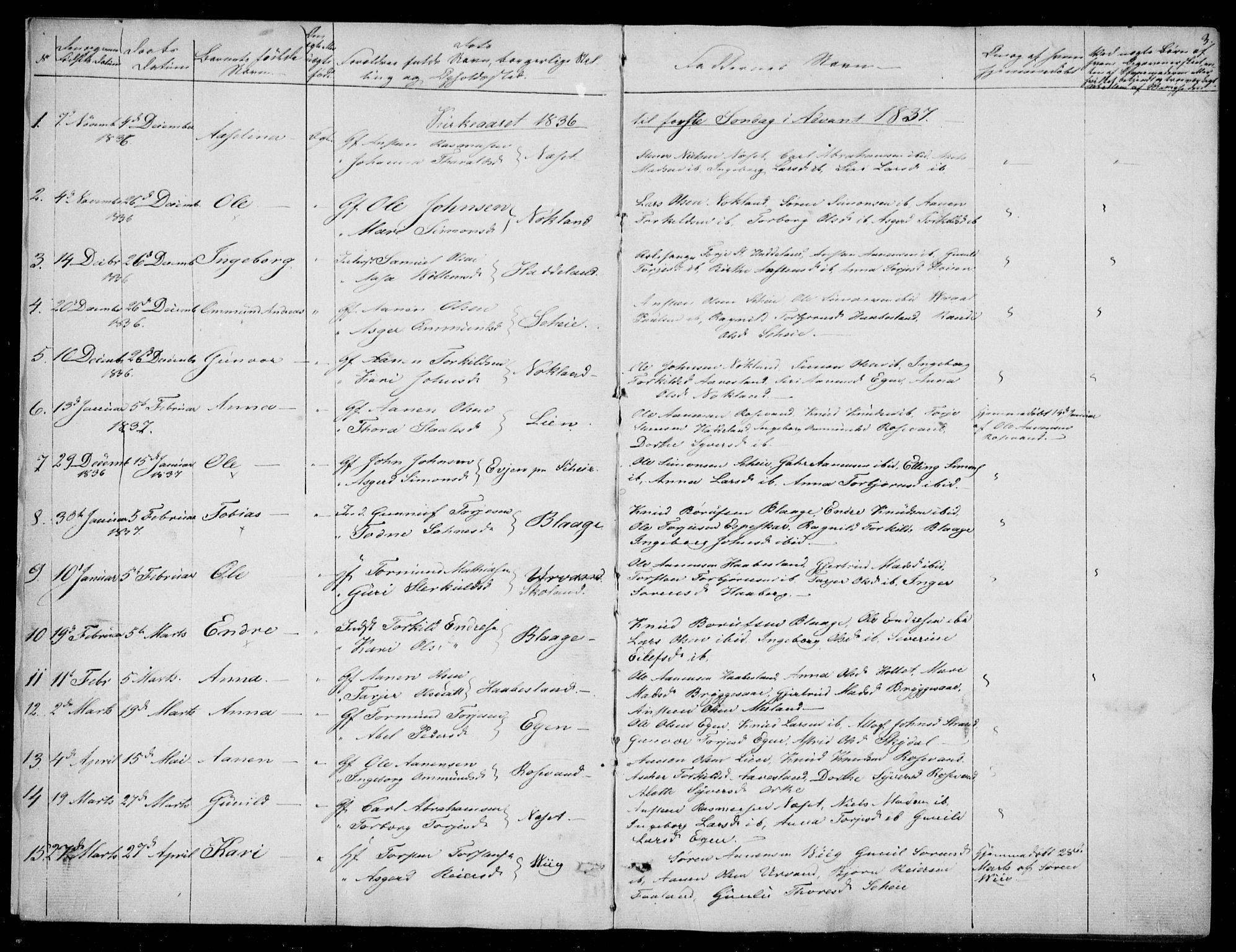 Hægebostad sokneprestkontor, AV/SAK-1111-0024/F/Fa/Fab/L0002: Ministerialbok nr. A 2, 1836-1872, s. 3