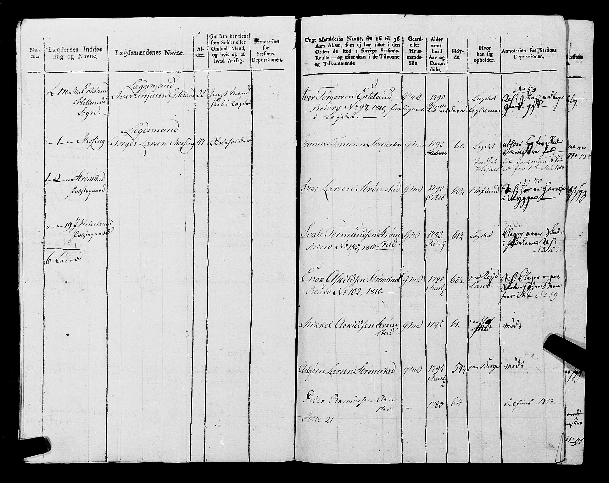 Fylkesmannen i Rogaland, AV/SAST-A-101928/99/3/325/325CA, 1655-1832, s. 10612