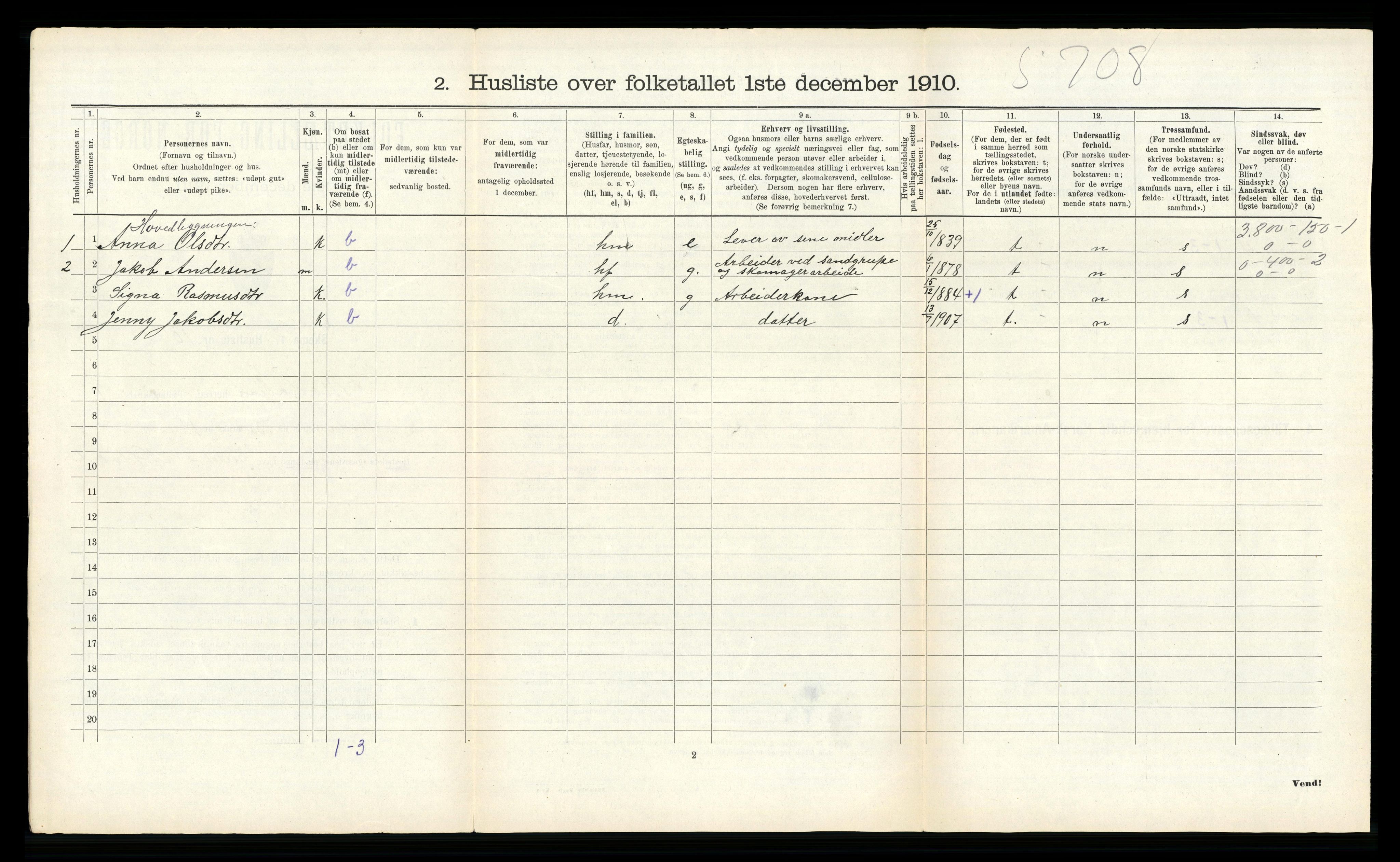 RA, Folketelling 1910 for 1252 Modalen herred, 1910, s. 54