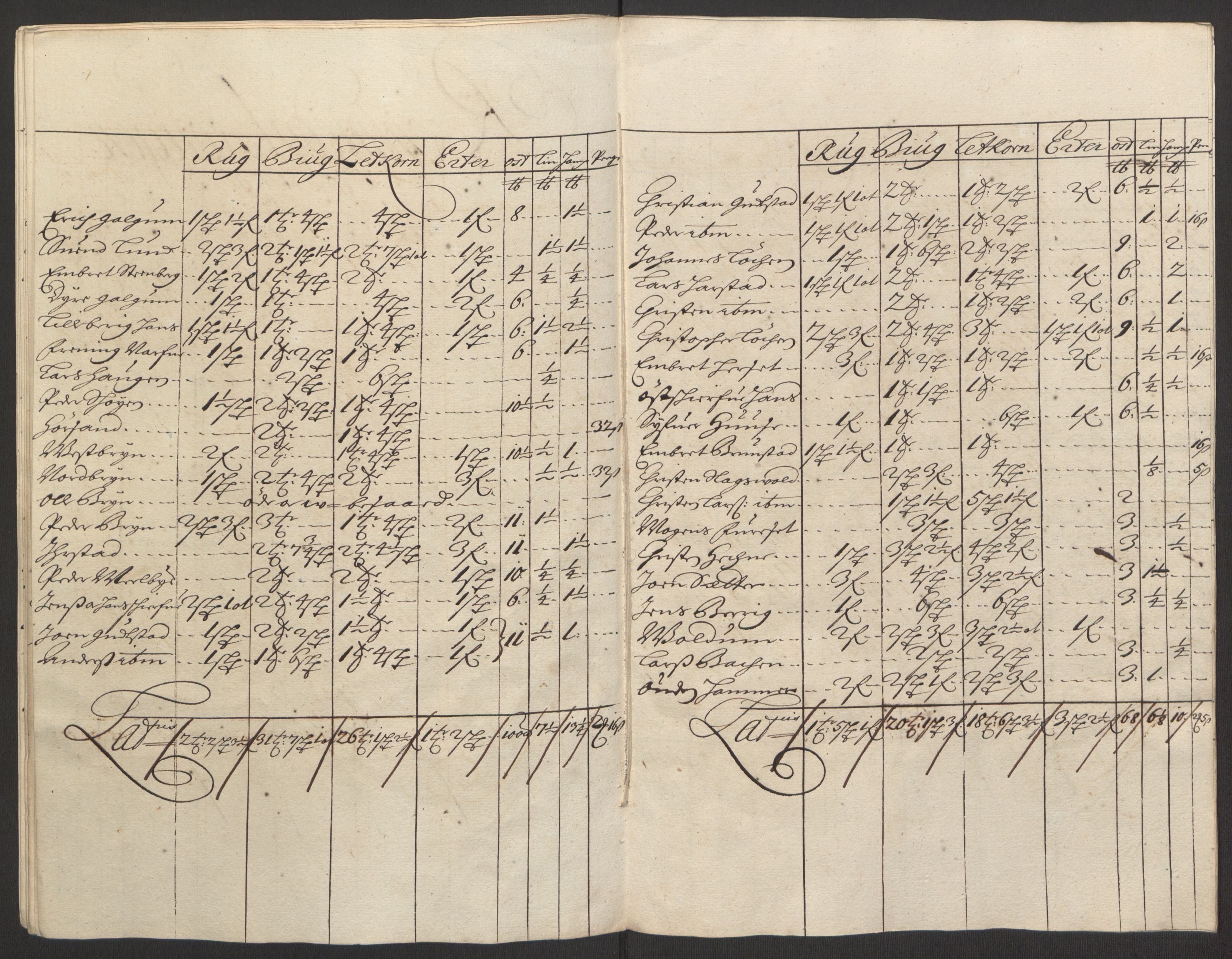 Rentekammeret inntil 1814, Reviderte regnskaper, Fogderegnskap, AV/RA-EA-4092/R16/L1035: Fogderegnskap Hedmark, 1694, s. 57