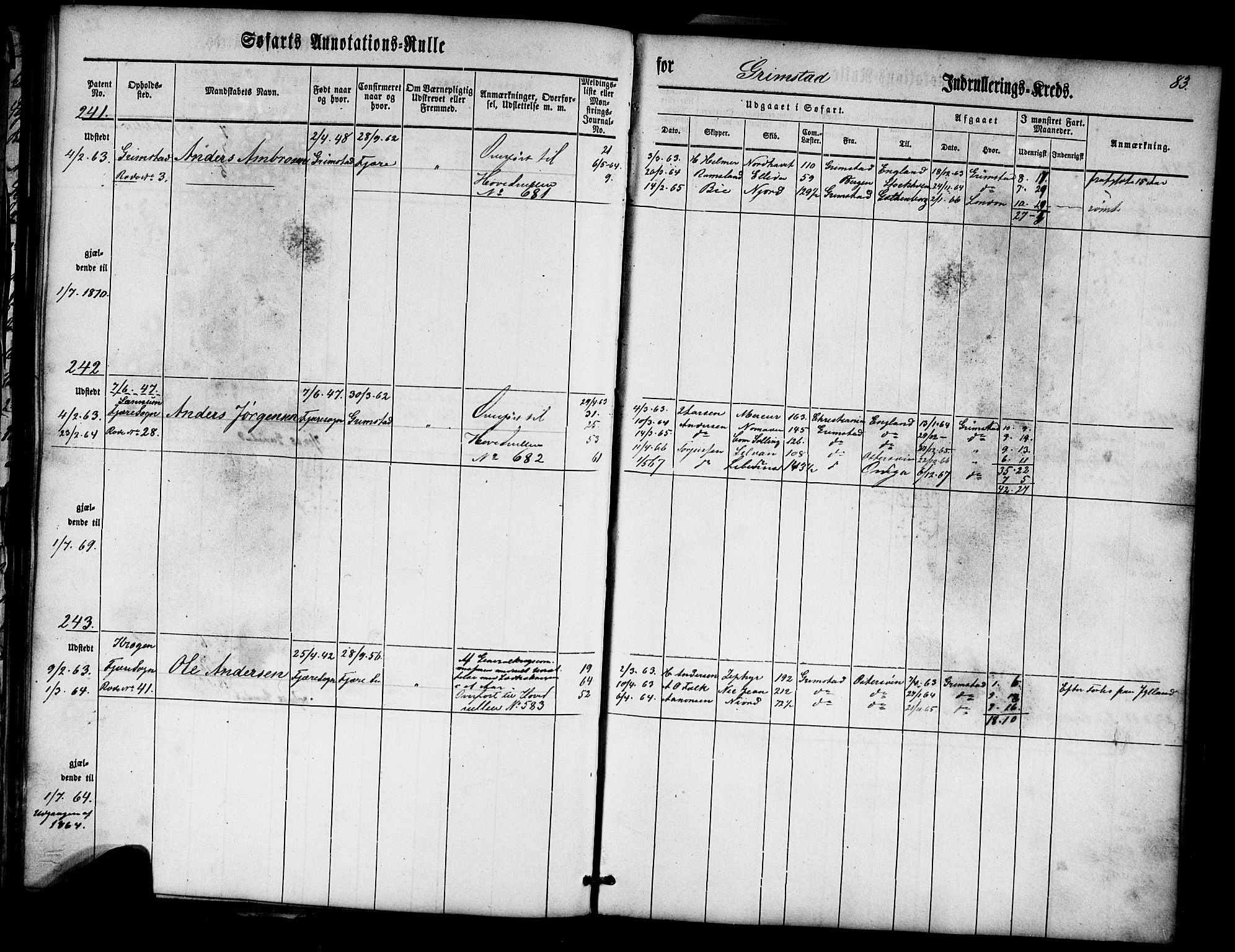 Grimstad mønstringskrets, AV/SAK-2031-0013/F/Fa/L0004: Annotasjonsrulle nr 1-435 med register, V-17, 1860-1867, s. 104