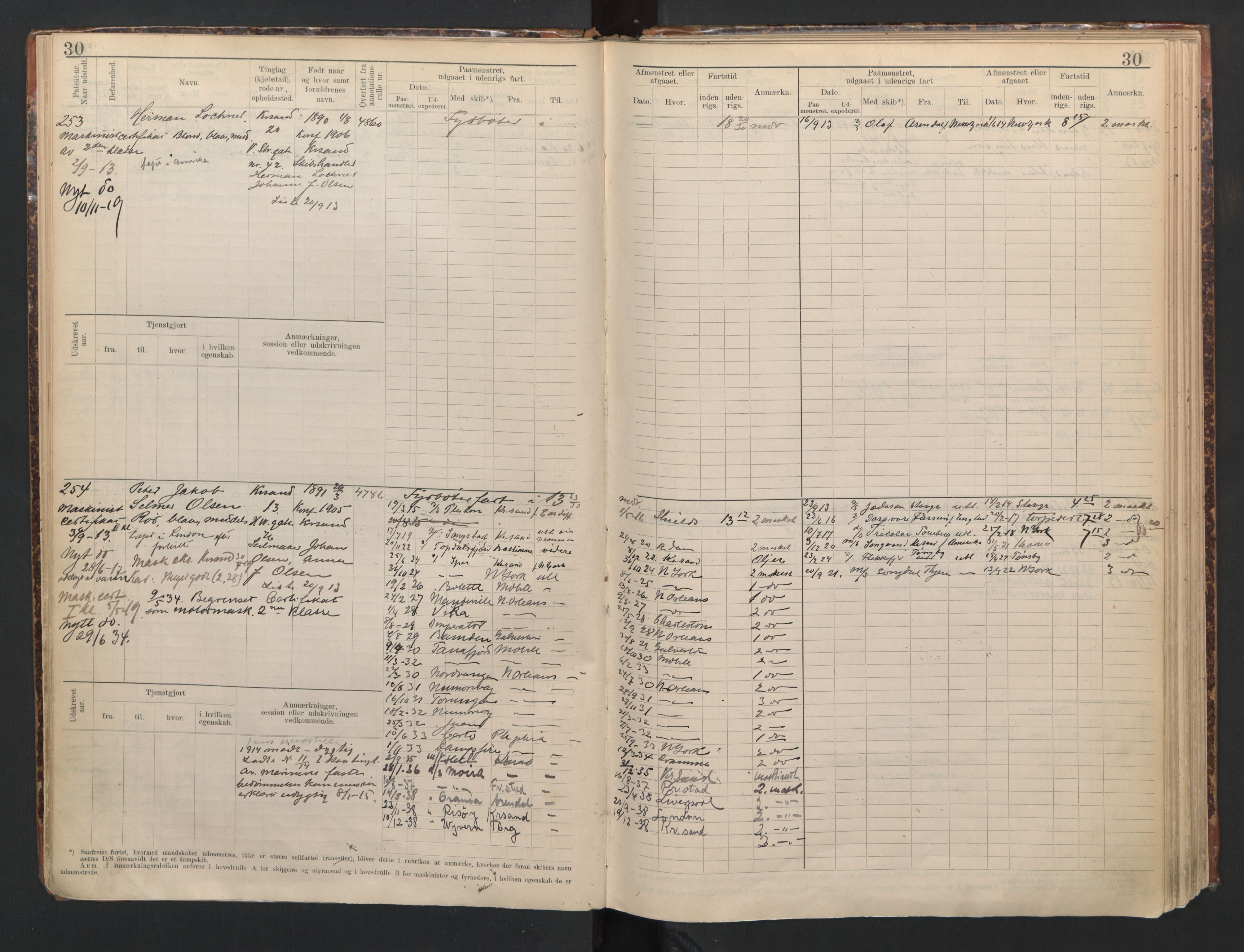 Kristiansand mønstringskrets, AV/SAK-2031-0015/F/Fb/L0012: Hovedrulle B nr 195-603, I-19, 1910-1948, s. 34