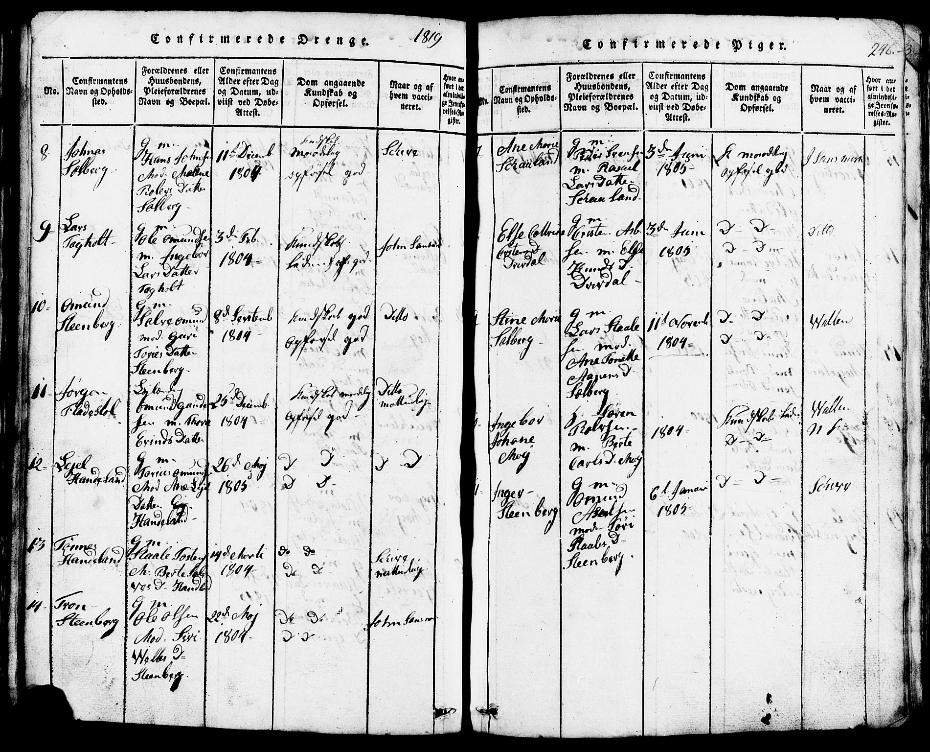 Lund sokneprestkontor, AV/SAST-A-101809/S07/L0002: Klokkerbok nr. B 2, 1816-1832, s. 246