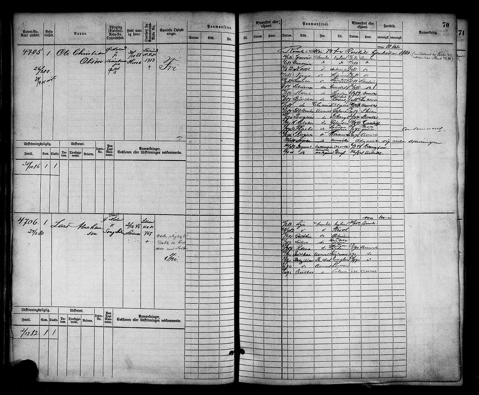 Arendal mønstringskrets, AV/SAK-2031-0012/F/Fb/L0016: Hovedrulle nr 4569-5322, S-14, 1879-1900, s. 74