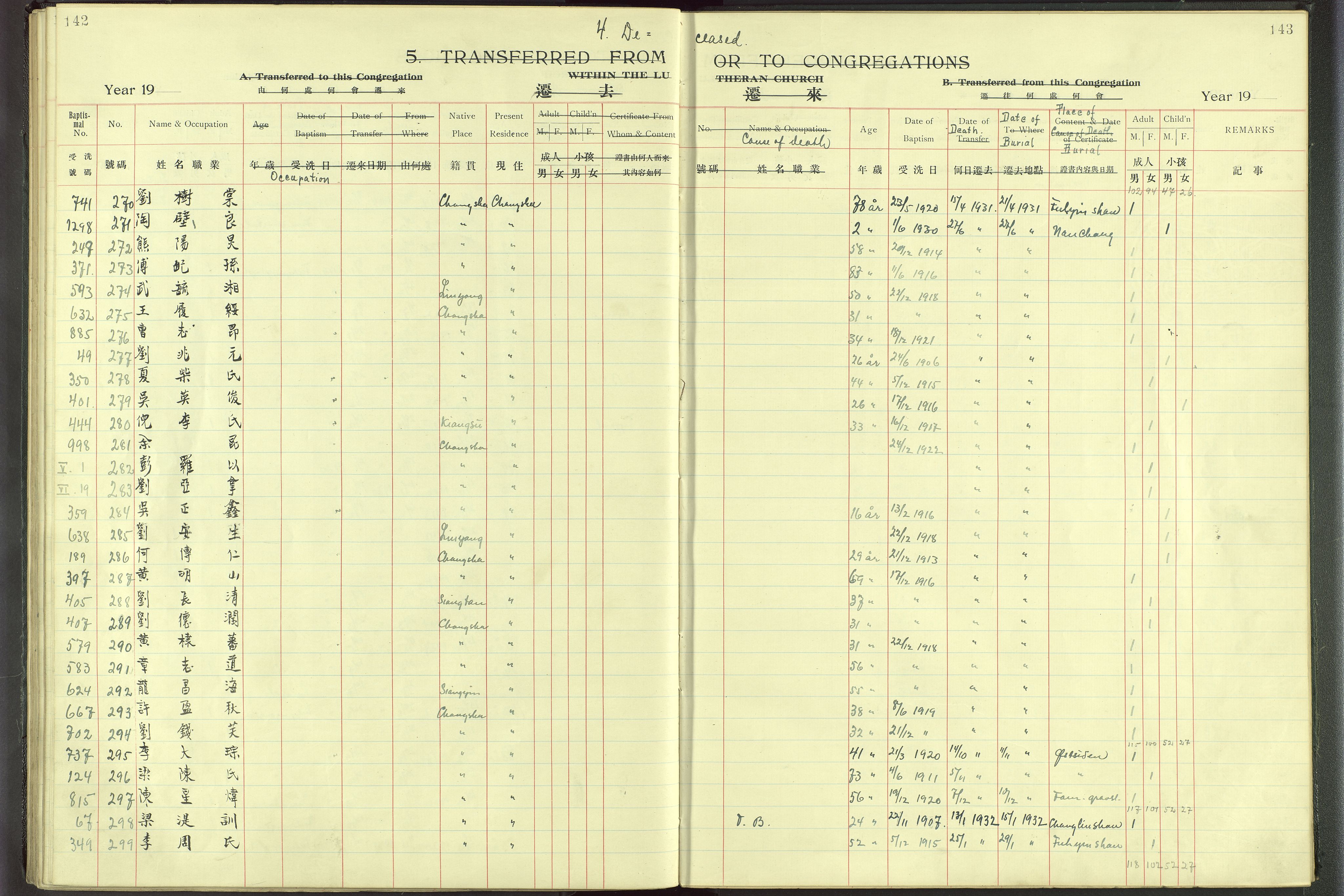 Det Norske Misjonsselskap - utland - Kina (Hunan), VID/MA-A-1065/Dm/L0001: Ministerialbok nr. 46, 1903-1936, s. 142-143