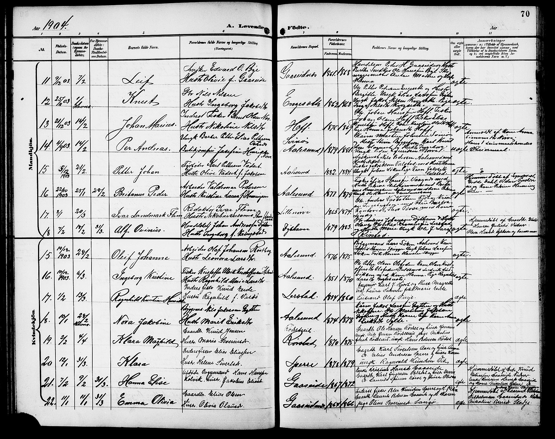 Ministerialprotokoller, klokkerbøker og fødselsregistre - Møre og Romsdal, AV/SAT-A-1454/528/L0432: Klokkerbok nr. 528C13, 1898-1918, s. 70