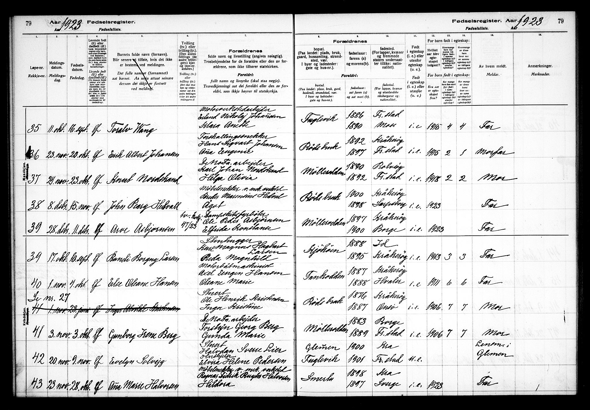 Kråkerøy prestekontor Kirkebøker, AV/SAO-A-10912/J/Ja/L0001: Fødselsregister nr. 1, 1916-1938, s. 79