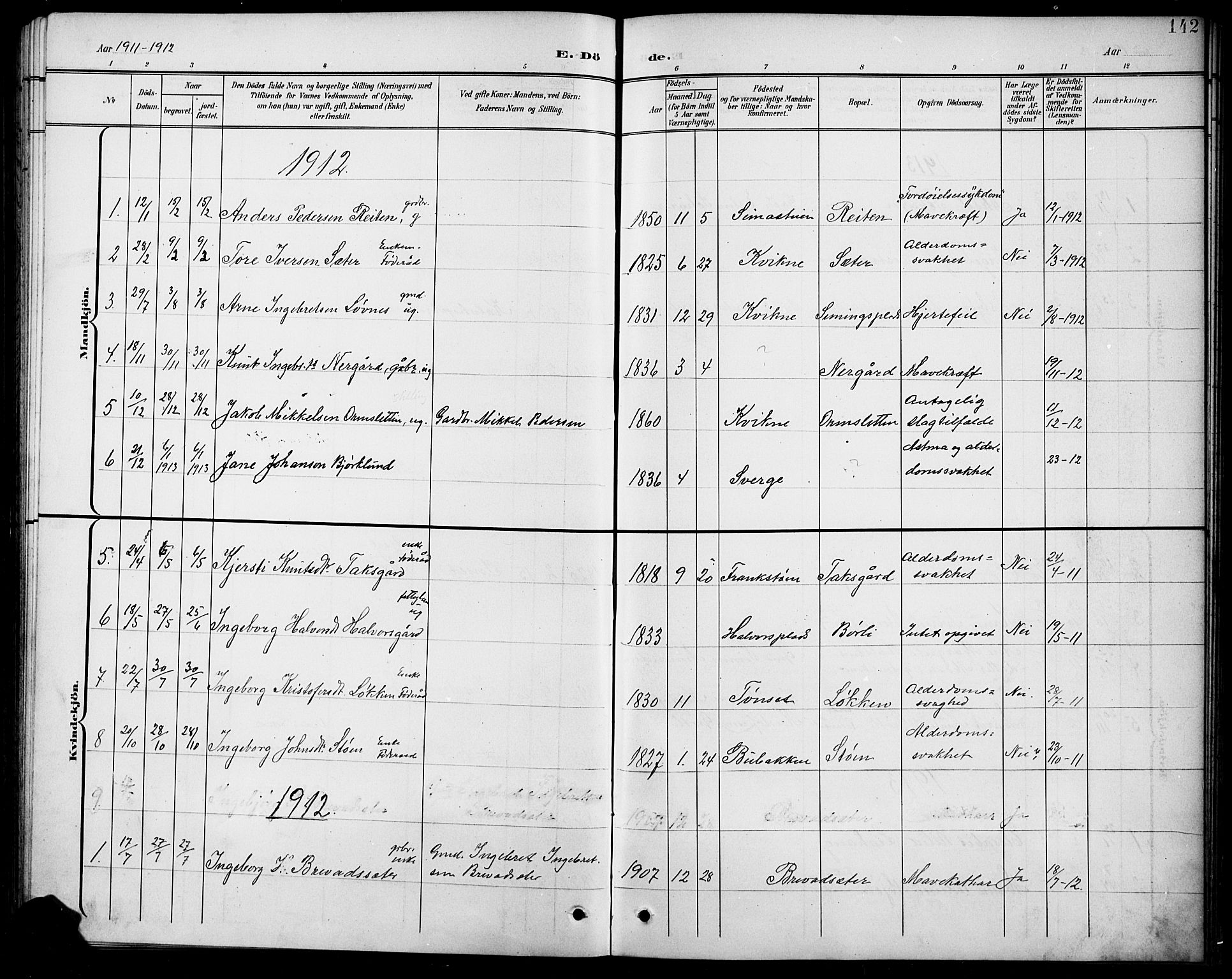 Kvikne prestekontor, AV/SAH-PREST-064/H/Ha/Hab/L0003: Klokkerbok nr. 3, 1896-1918, s. 142