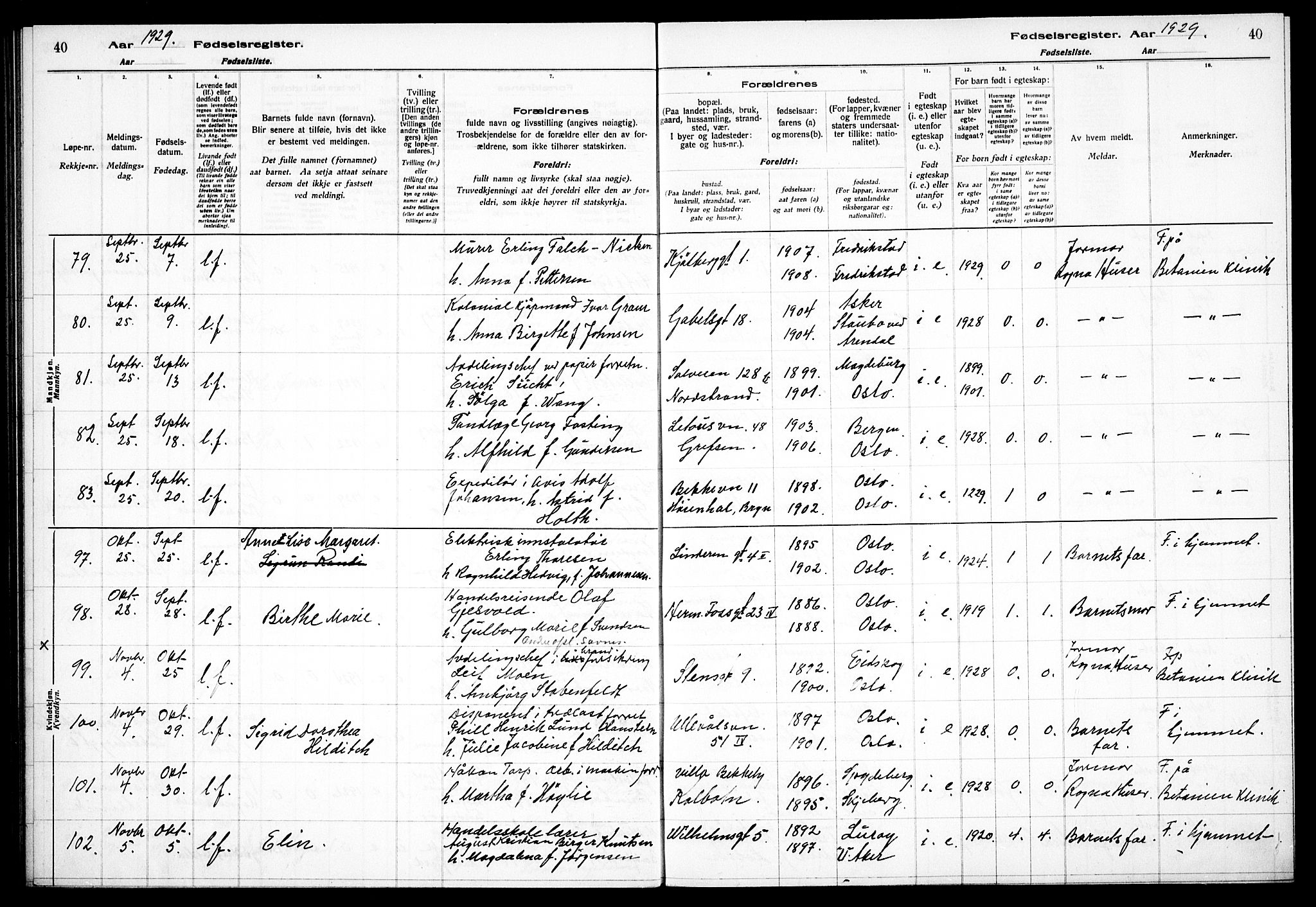 Gamle Aker prestekontor Kirkebøker, AV/SAO-A-10617a/J/L0002: Fødselsregister nr. 2, 1927-1935, s. 40