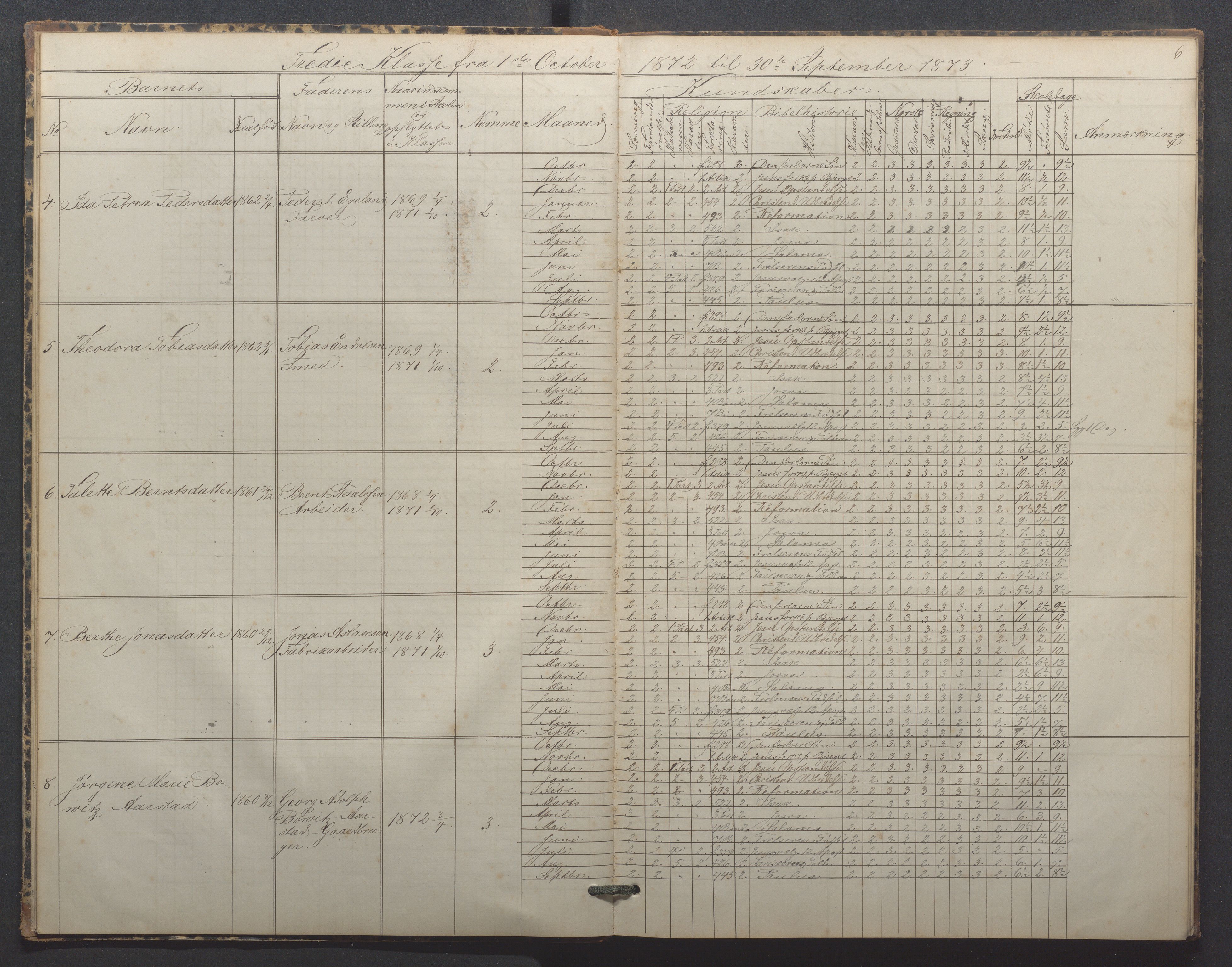 Egersund kommune (Ladested) - Egersund almueskole/folkeskole, IKAR/K-100521/H/L0015: Skoleprotokoll - Almueskolen, 3. klasse, 1873-1877, s. 6