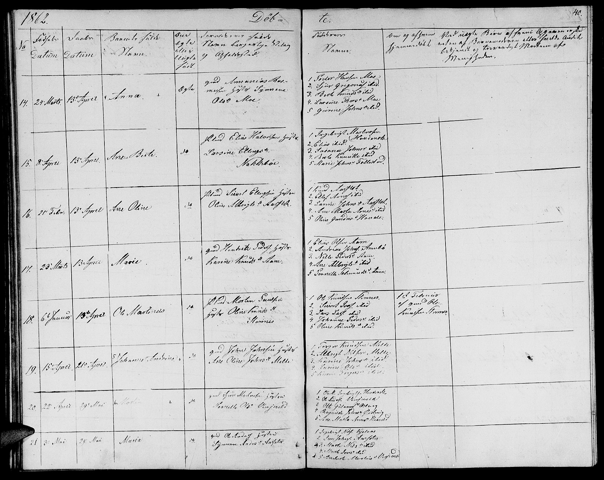 Ministerialprotokoller, klokkerbøker og fødselsregistre - Møre og Romsdal, AV/SAT-A-1454/513/L0187: Klokkerbok nr. 513C01, 1856-1864, s. 40