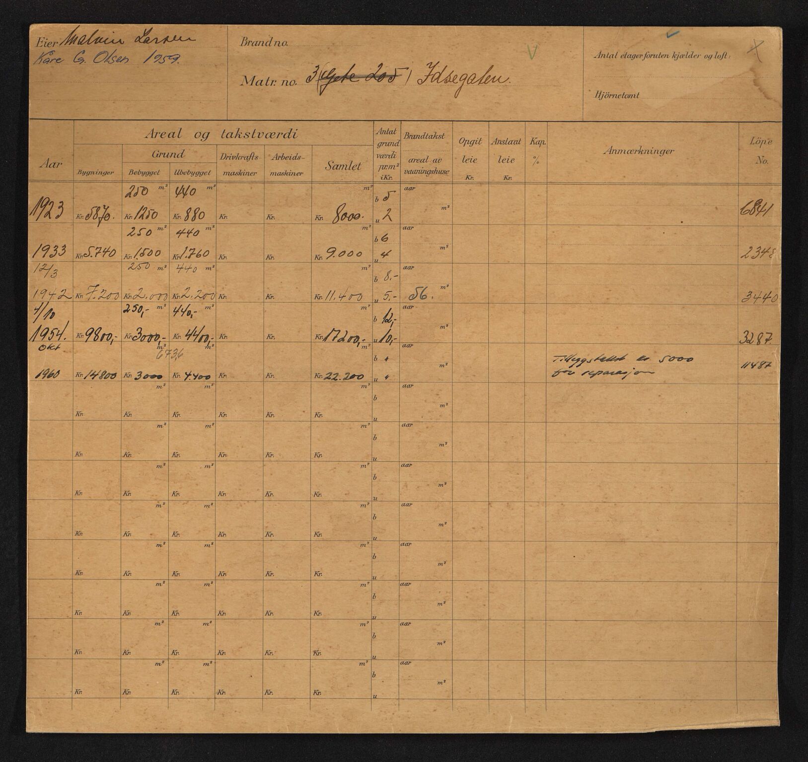 Stavanger kommune. Skattetakstvesenet, BYST/A-0440/F/Fa/Faa/L0020/0002: Skattetakstkort / Idrettsbakken 3a - Idsegata 20