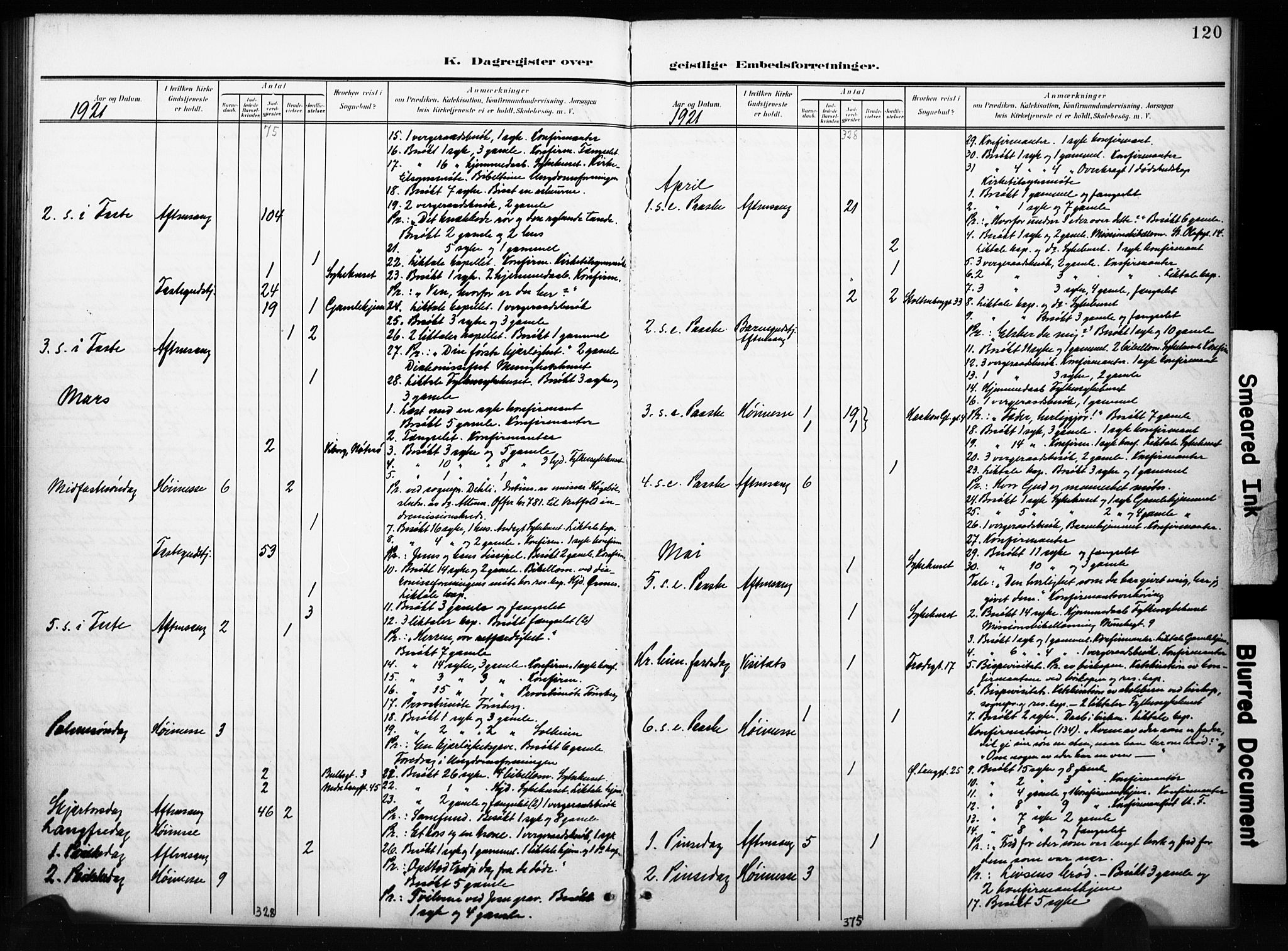 Tønsberg kirkebøker, AV/SAKO-A-330/I/Ib/L0002: Dagsregister nr. II 2, 1902-1930, s. 120