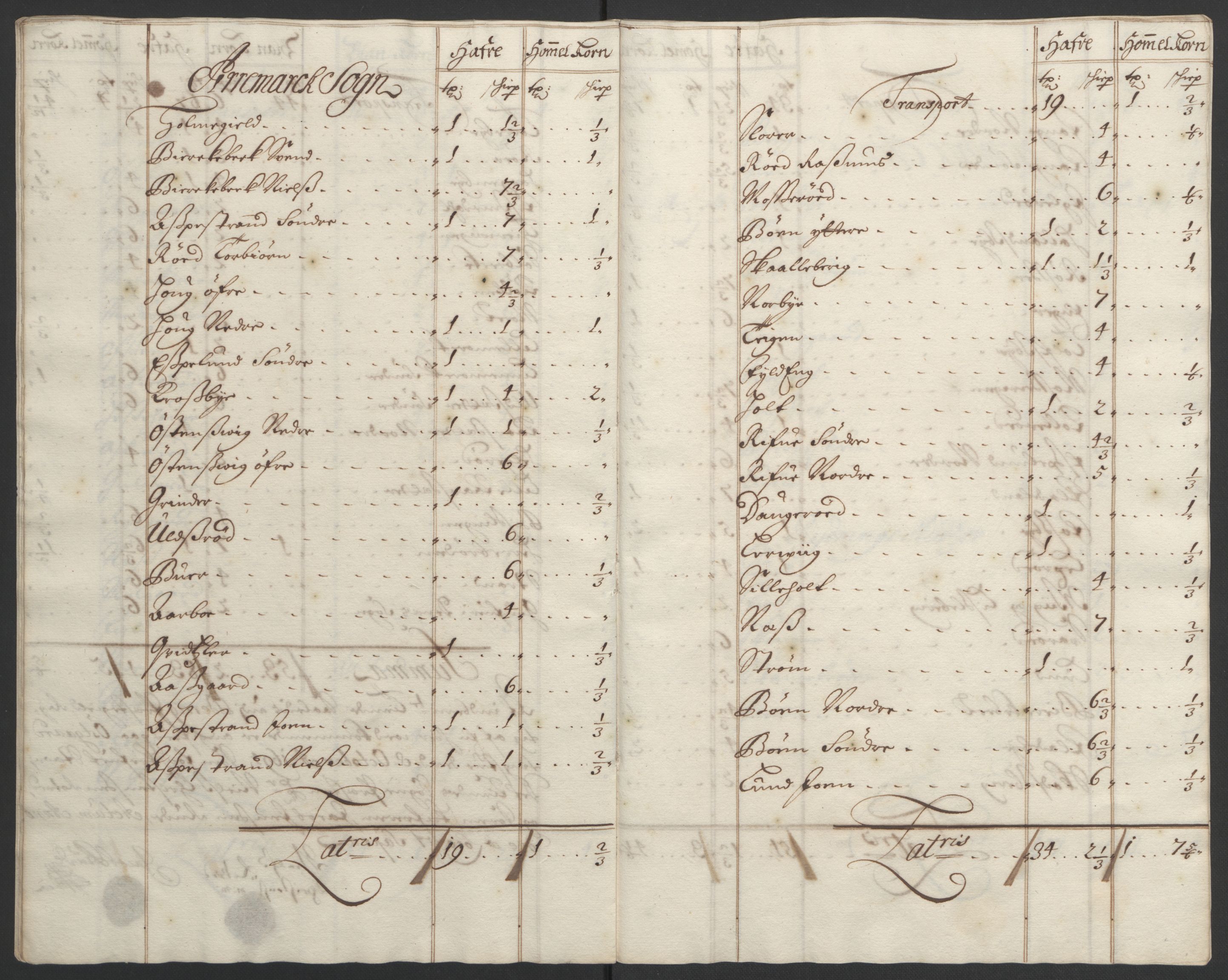 Rentekammeret inntil 1814, Reviderte regnskaper, Fogderegnskap, RA/EA-4092/R01/L0012: Fogderegnskap Idd og Marker, 1694-1695, s. 43