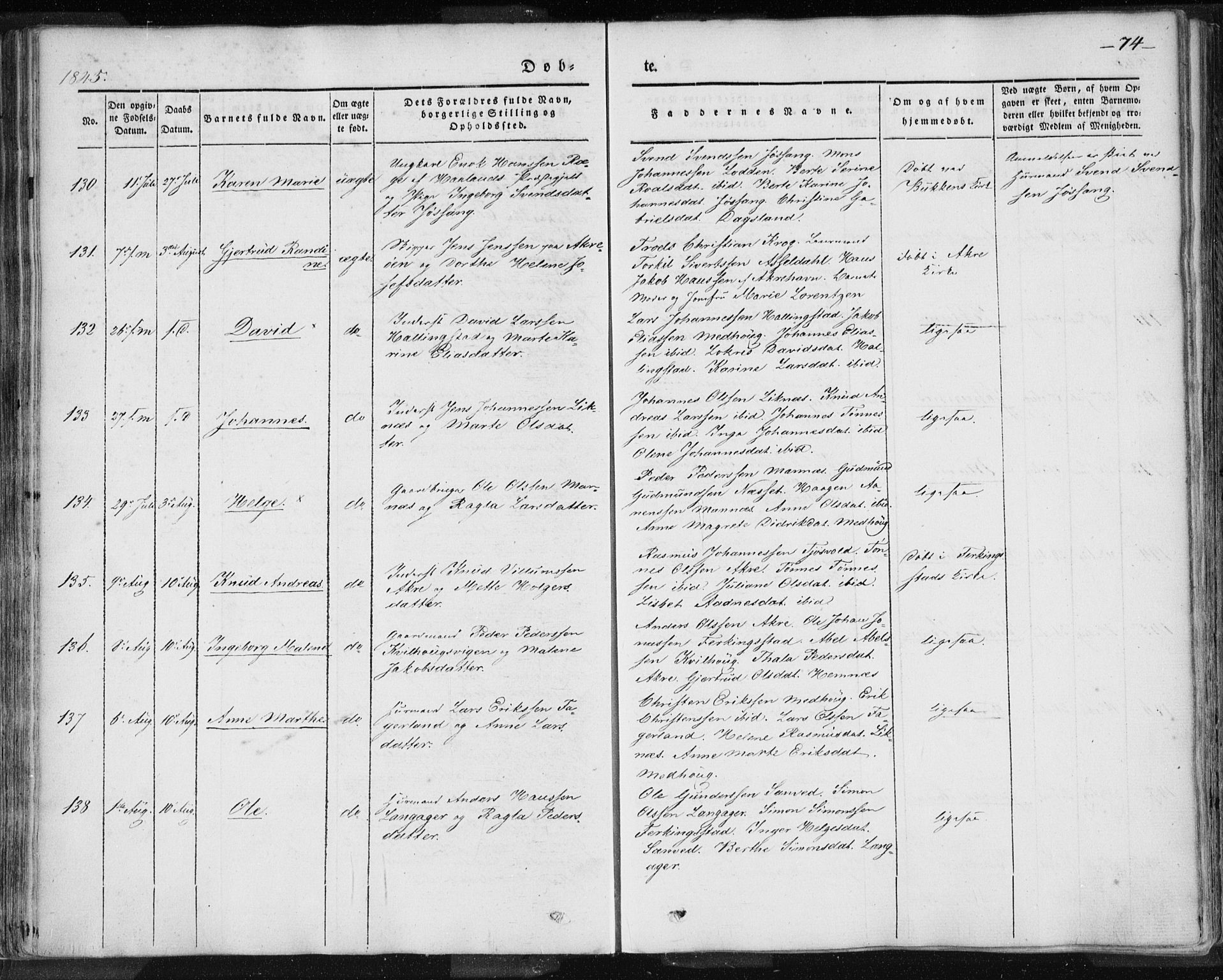Skudenes sokneprestkontor, SAST/A -101849/H/Ha/Haa/L0002: Ministerialbok nr. A 2.1, 1841-1846, s. 74
