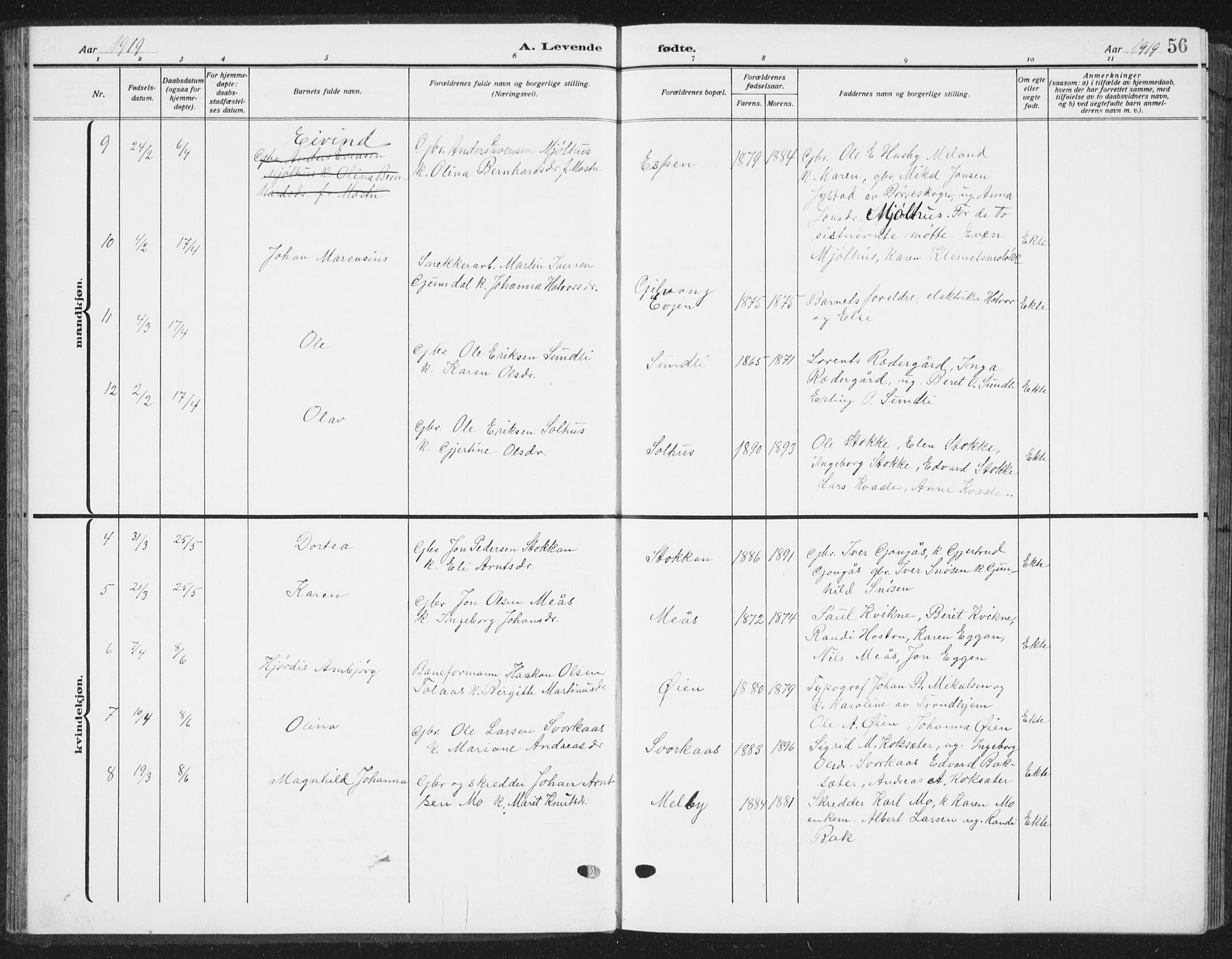 Ministerialprotokoller, klokkerbøker og fødselsregistre - Sør-Trøndelag, SAT/A-1456/668/L0820: Klokkerbok nr. 668C09, 1912-1936, s. 56