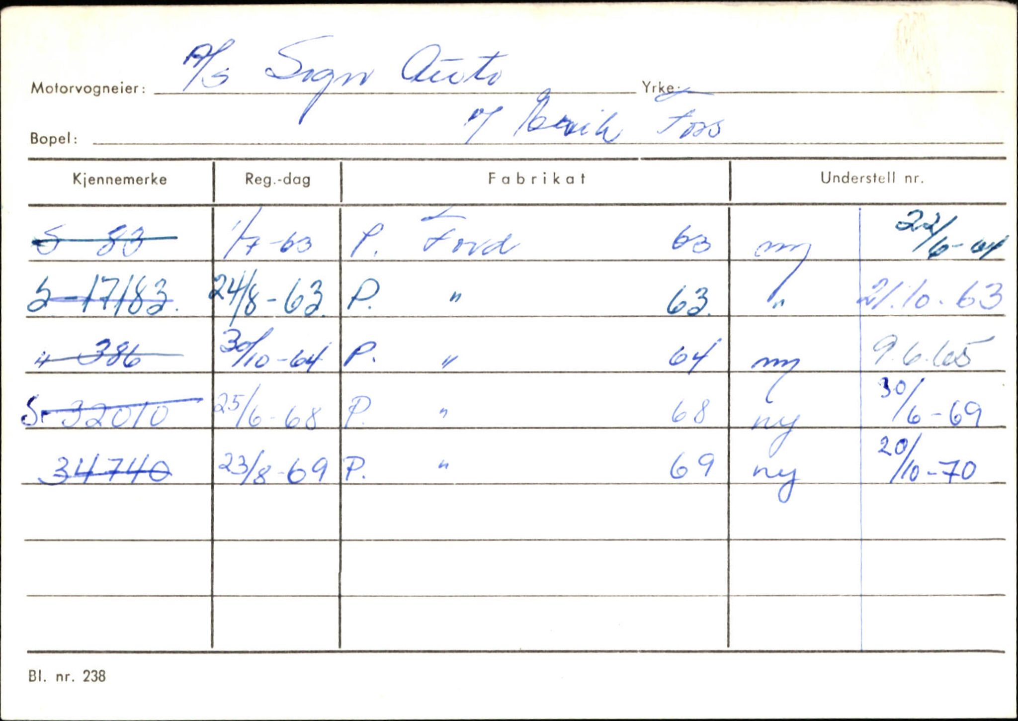 Statens vegvesen, Sogn og Fjordane vegkontor, AV/SAB-A-5301/4/F/L0124: Eigarregister Sogndal A-U, 1945-1975, s. 2267