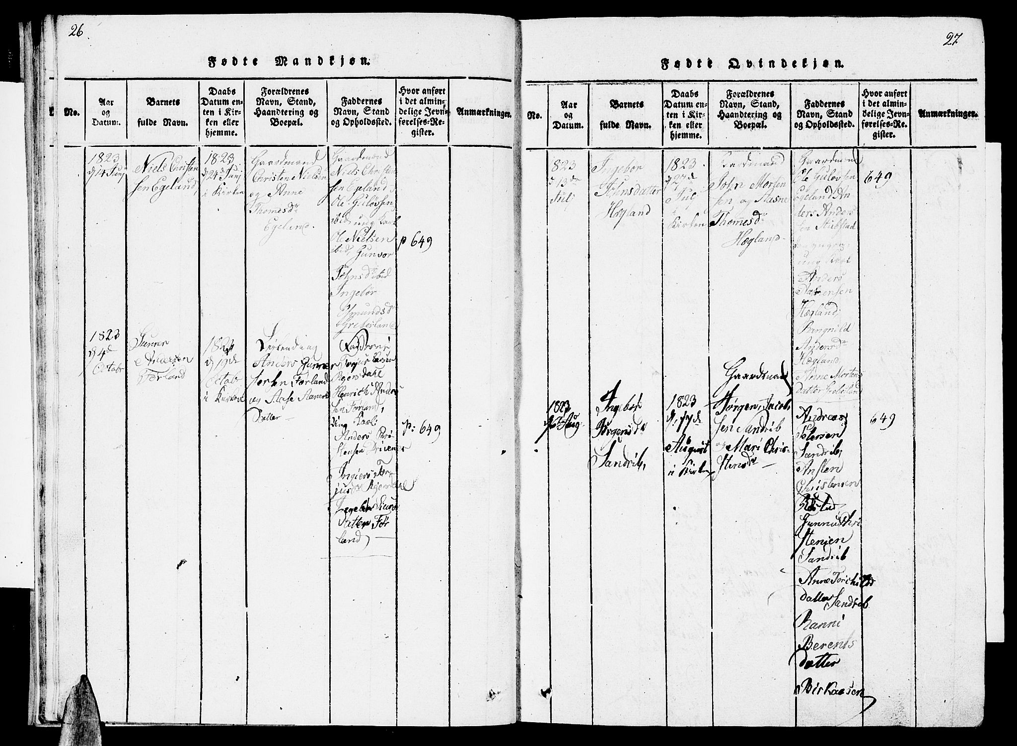 Vennesla sokneprestkontor, AV/SAK-1111-0045/Fb/Fbc/L0001: Klokkerbok nr. B 1, 1820-1834, s. 26-27