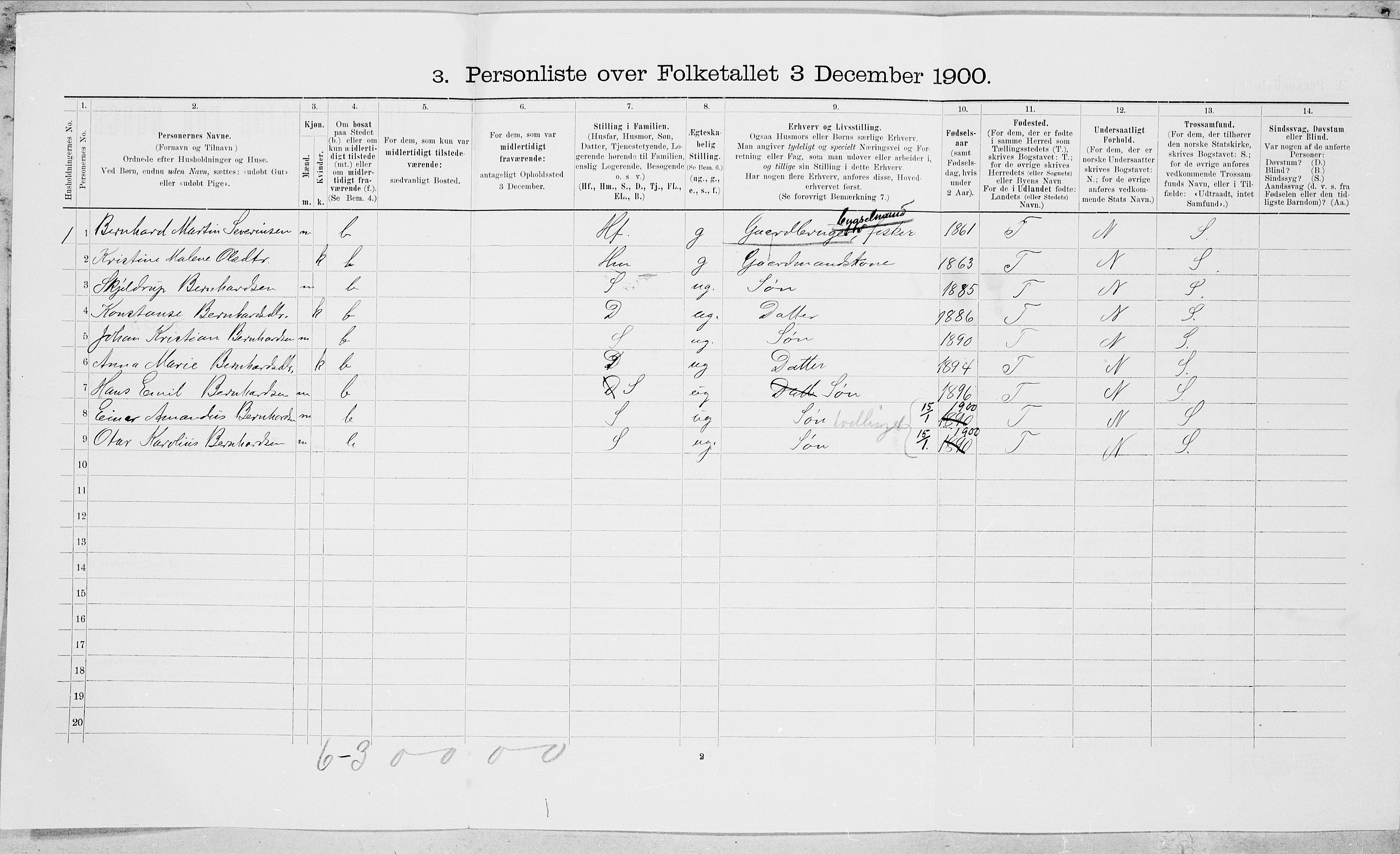 SAT, Folketelling 1900 for 1846 Nordfold-Kjerringøy herred, 1900, s. 213