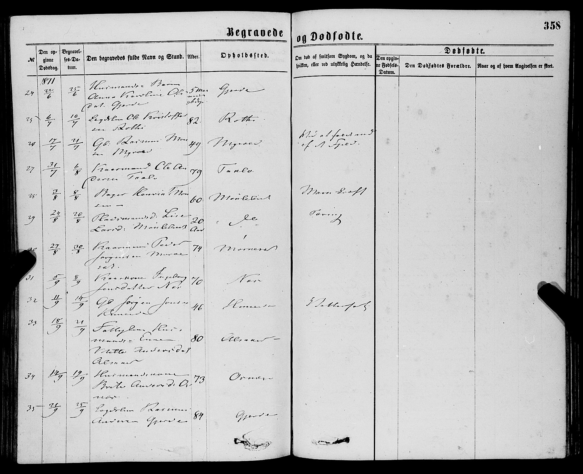 Eid sokneprestembete, AV/SAB-A-82301/H/Haa/Haaa/L0010: Ministerialbok nr. A 10, 1867-1878, s. 358