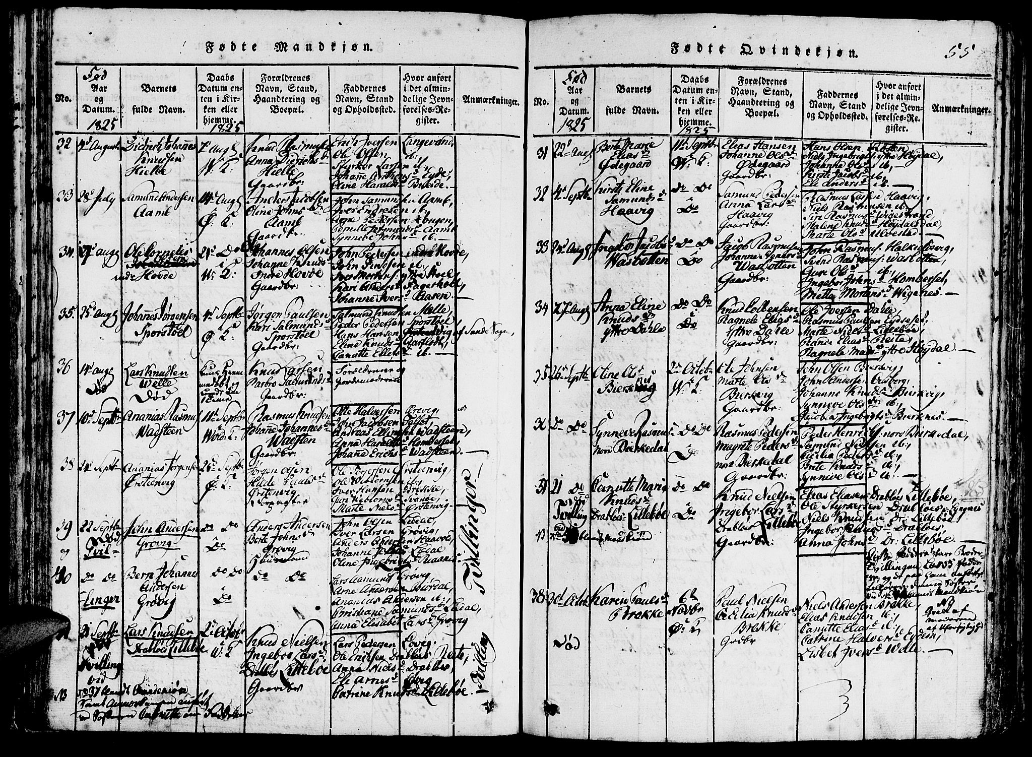 Ministerialprotokoller, klokkerbøker og fødselsregistre - Møre og Romsdal, AV/SAT-A-1454/511/L0138: Ministerialbok nr. 511A05, 1817-1832, s. 55