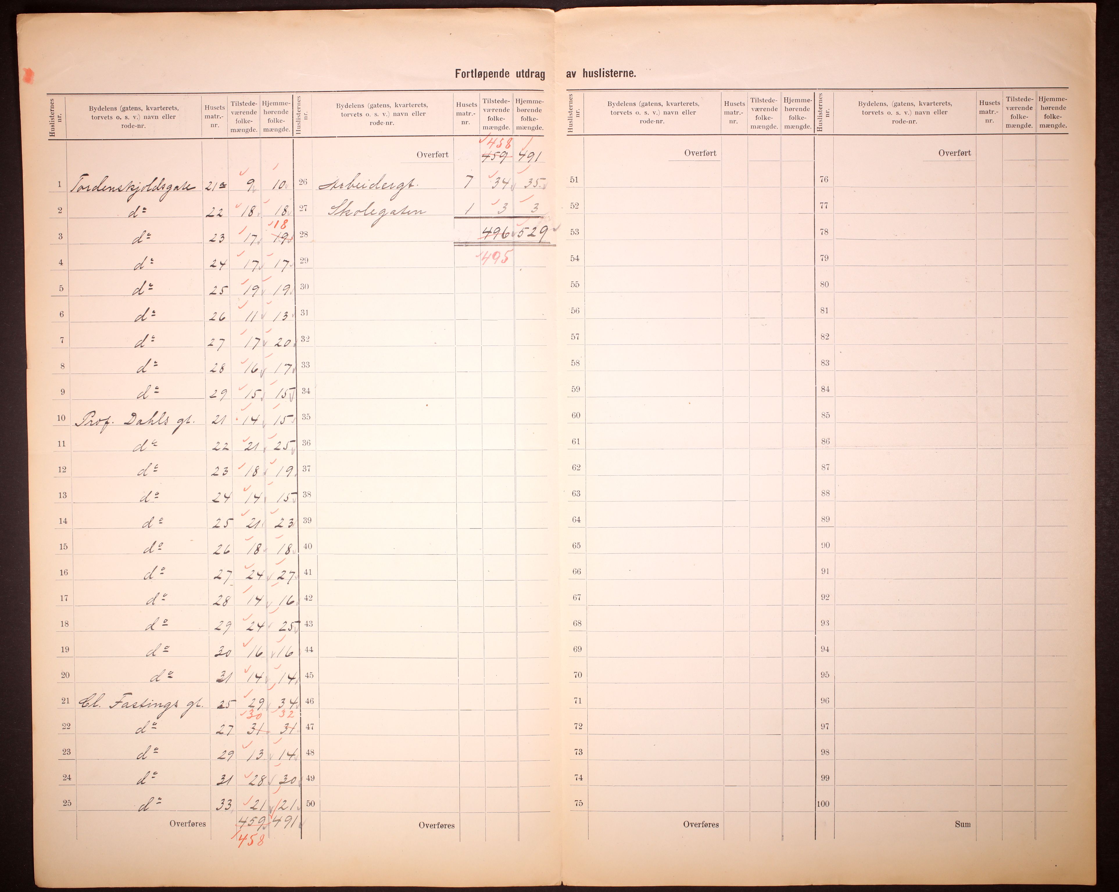 RA, Folketelling 1910 for 1301 Bergen kjøpstad, 1910, s. 324