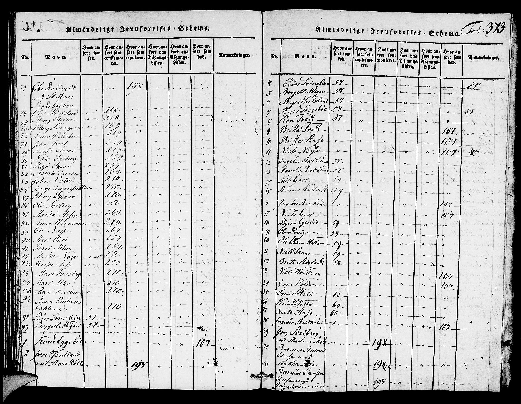 Hjelmeland sokneprestkontor, SAST/A-101843/01/V/L0002: Klokkerbok nr. B 2, 1816-1841, s. 373