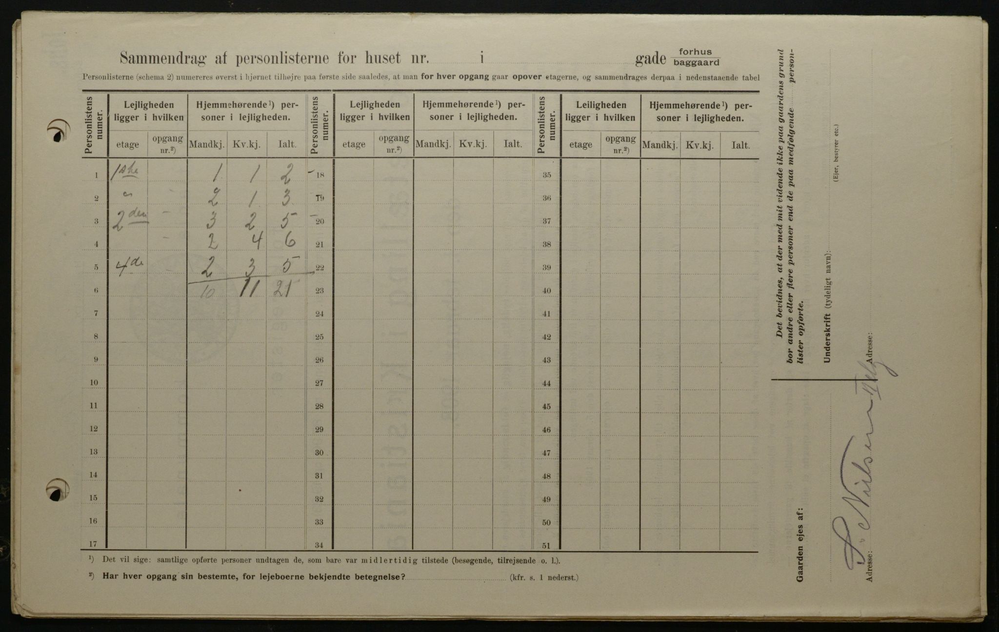 OBA, Kommunal folketelling 1.2.1908 for Kristiania kjøpstad, 1908, s. 76204