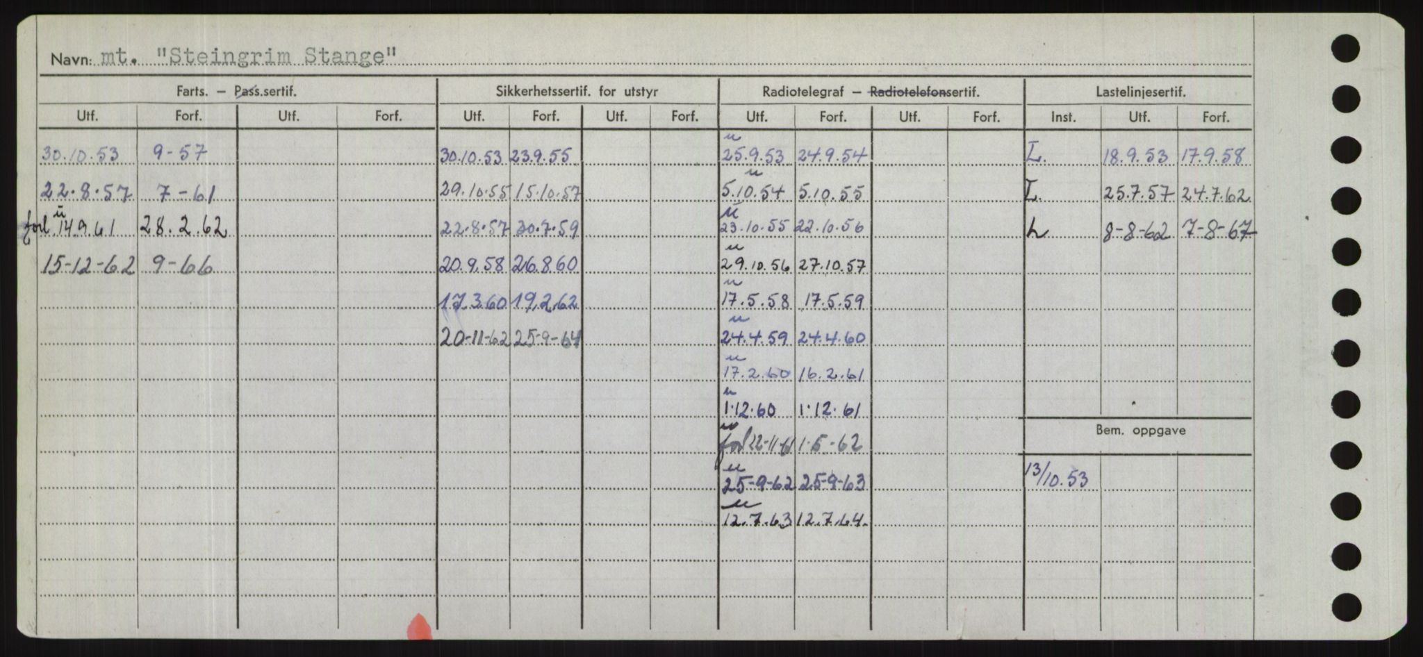 Sjøfartsdirektoratet med forløpere, Skipsmålingen, RA/S-1627/H/Hd/L0036: Fartøy, St, s. 268