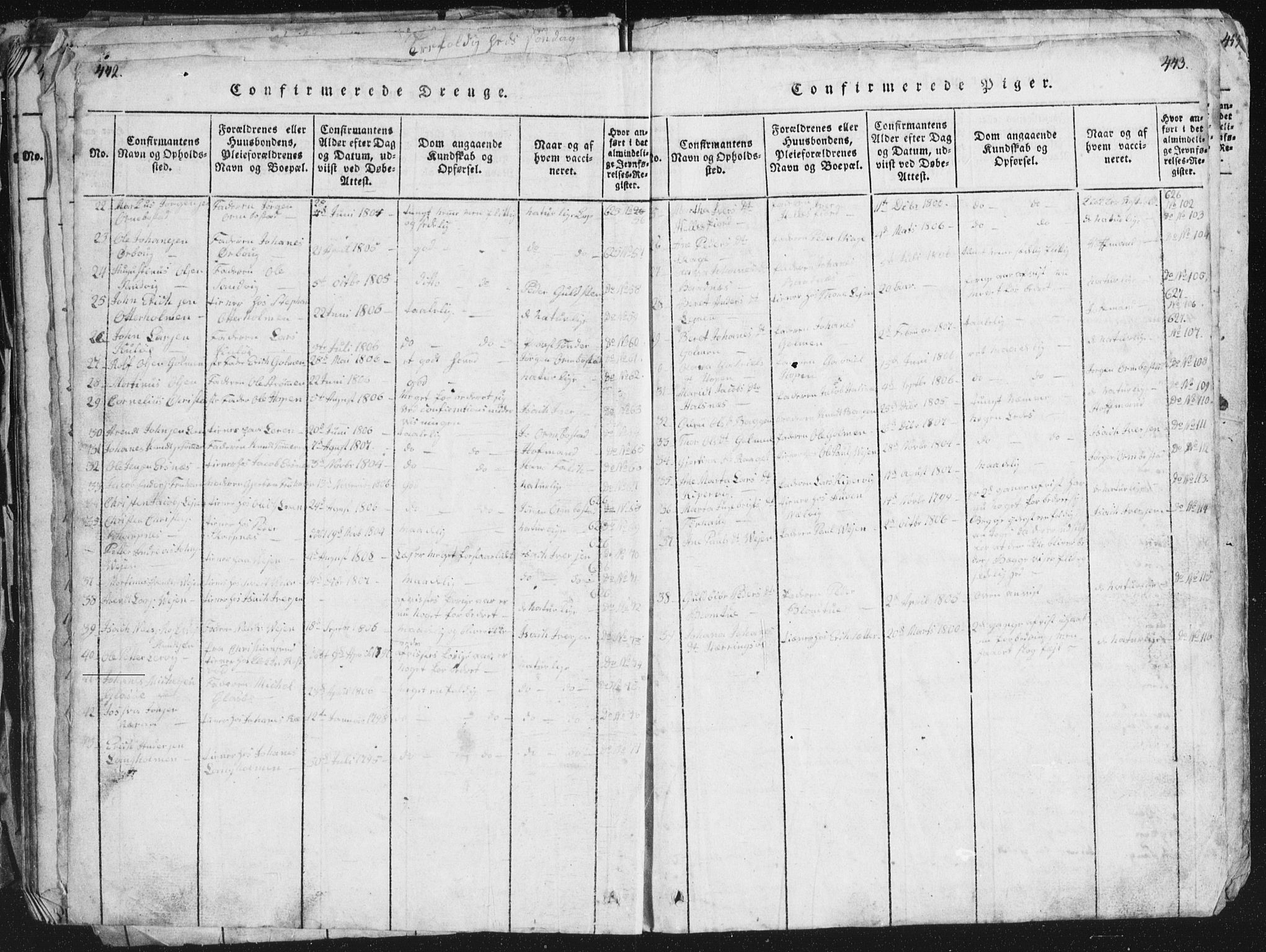 Ministerialprotokoller, klokkerbøker og fødselsregistre - Møre og Romsdal, AV/SAT-A-1454/581/L0942: Klokkerbok nr. 581C00, 1820-1836, s. 442-443