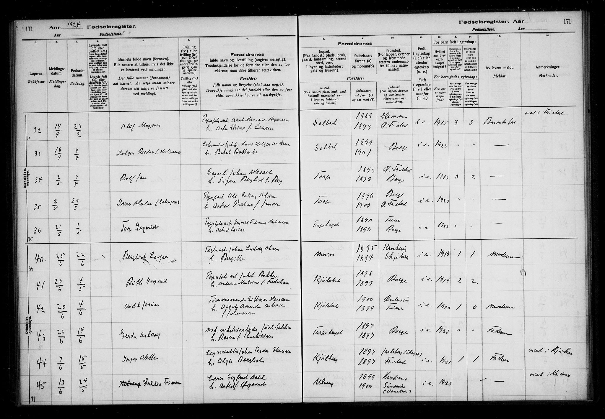 Borge prestekontor Kirkebøker, AV/SAO-A-10903/J/Ja/L0001: Fødselsregister nr. I 1, 1916-1925, s. 171