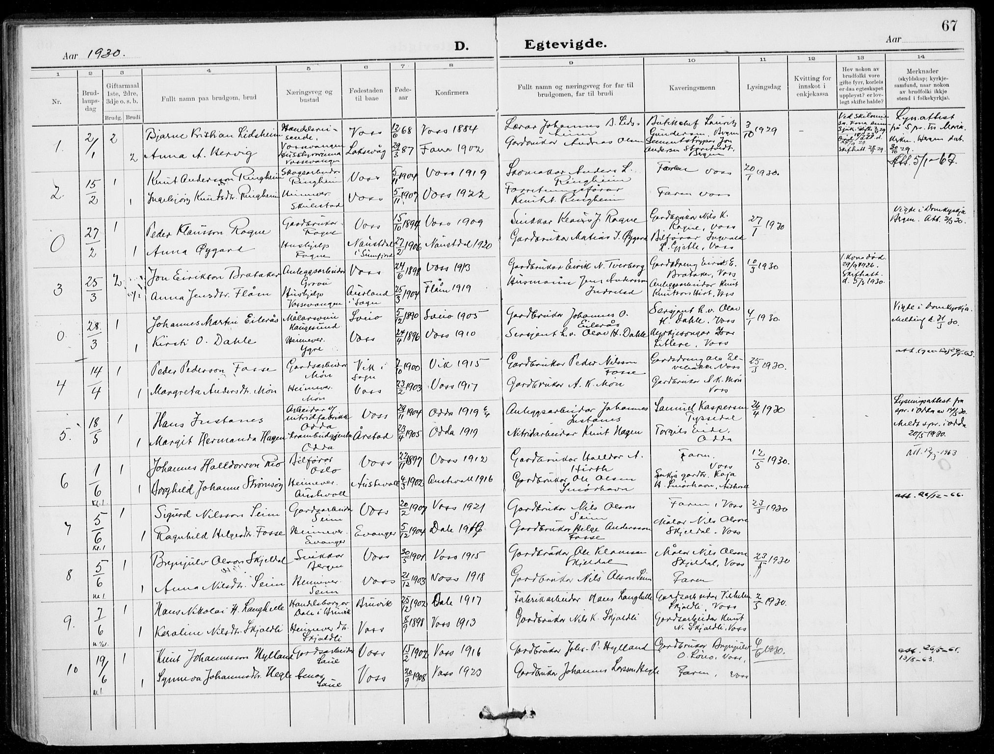Voss sokneprestembete, AV/SAB-A-79001/H/Haa: Ministerialbok nr. C  2, 1916-1932, s. 67