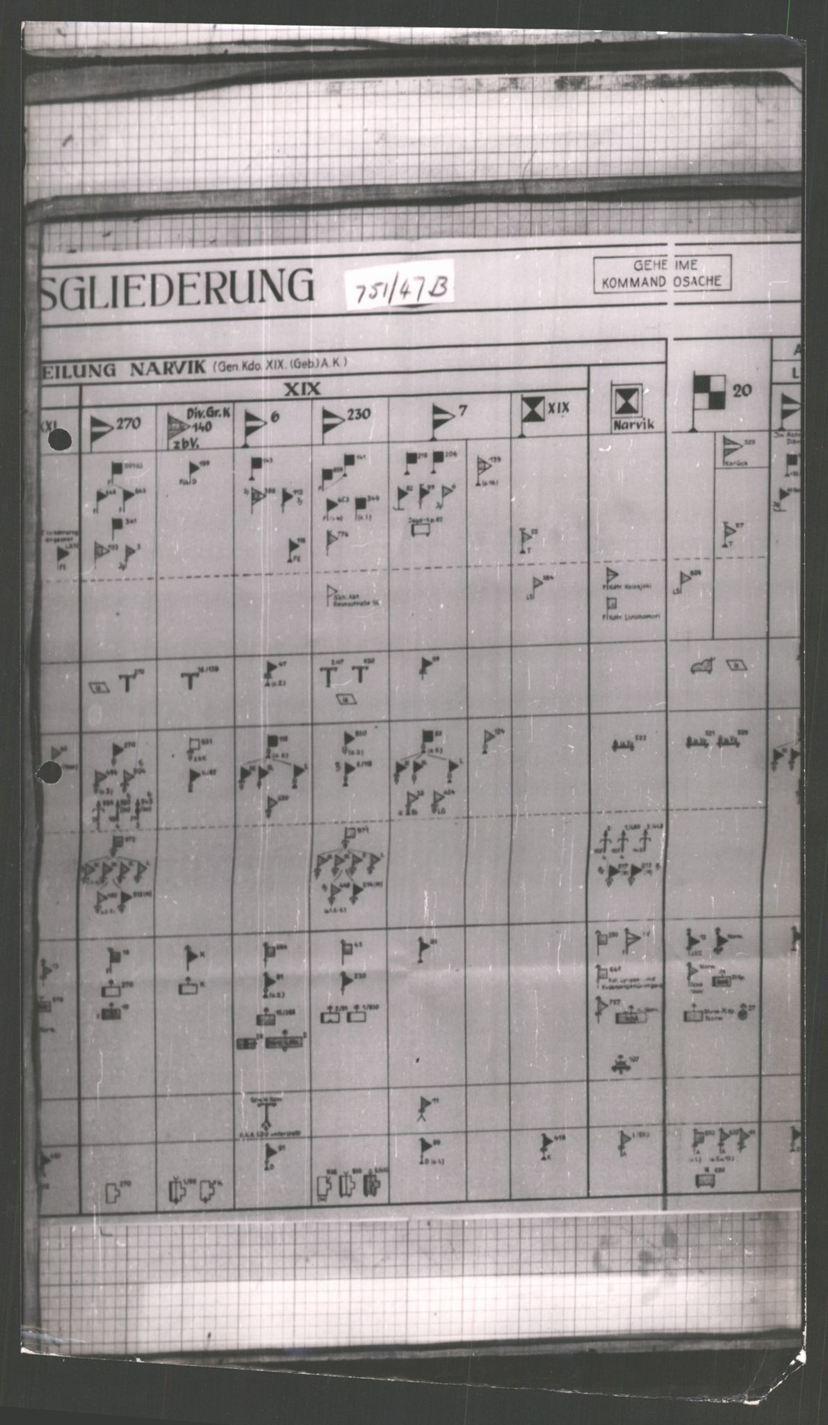 Forsvarets Overkommando. 2 kontor. Arkiv 11.4. Spredte tyske arkivsaker, AV/RA-RAFA-7031/D/Dar/Dara/L0001: Krigsdagbøker for 20. Gebirgs-Armee-Oberkommando (AOK 20), 1944-1945, s. 431