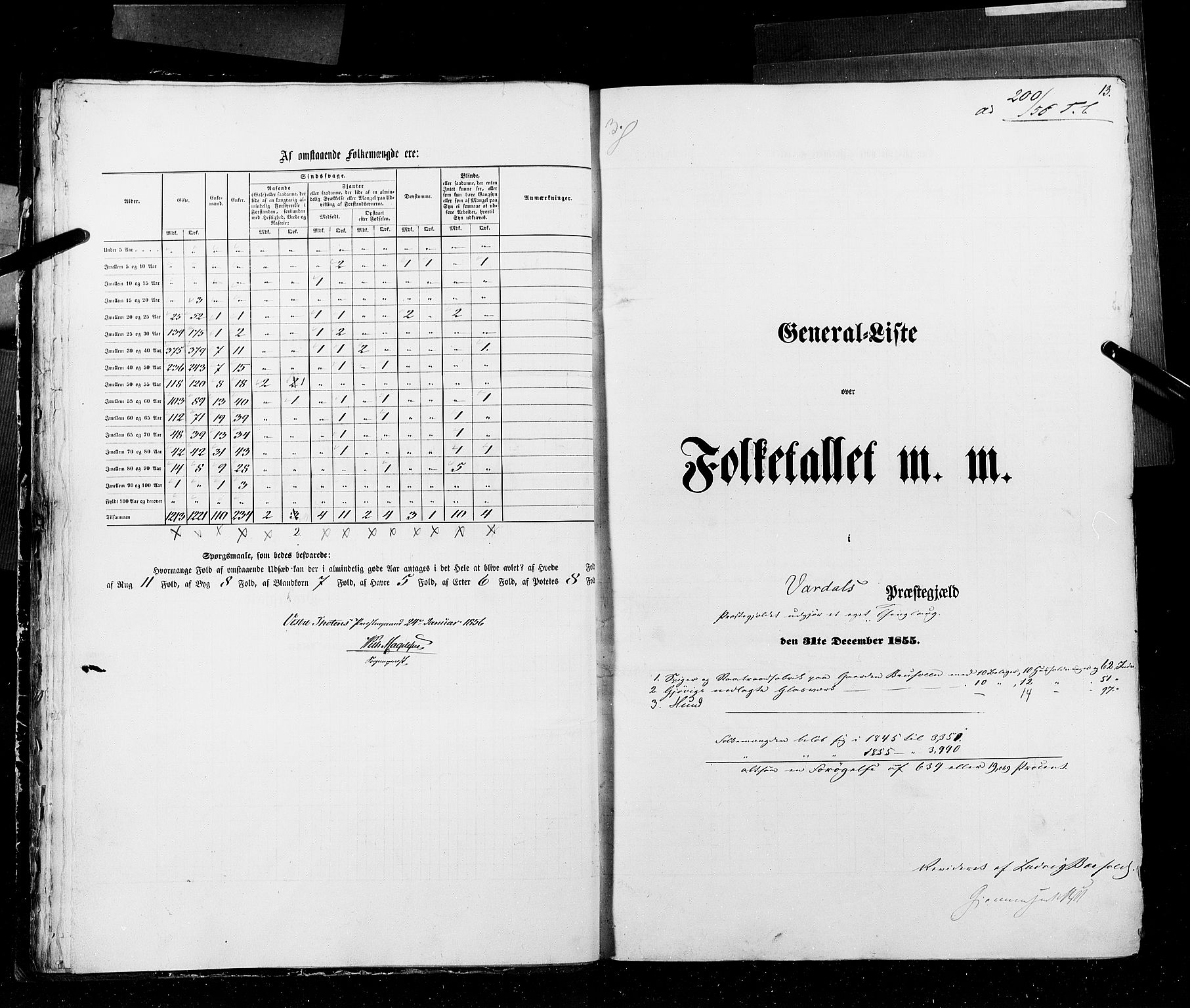 RA, Folketellingen 1855, bind 2: Kristians amt, Buskerud amt og Jarlsberg og Larvik amt, 1855, s. 13