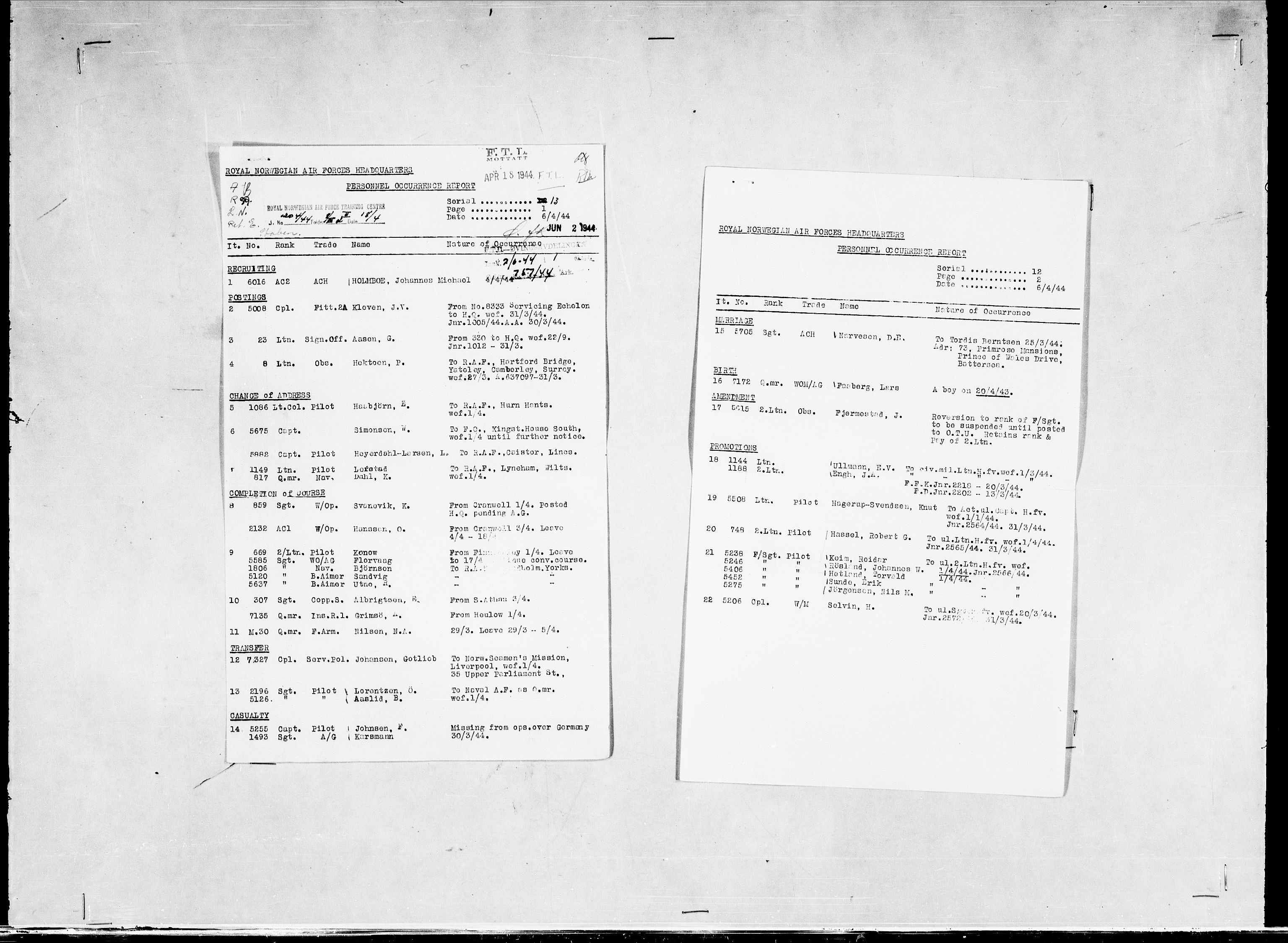 Forsvaret, Flyvåpnenes treningsleir 1940-1945, RA/RAFA-3974/V/L0038: Ekspedisjonskontoret. 8. Personellkontoret, 1940-1945