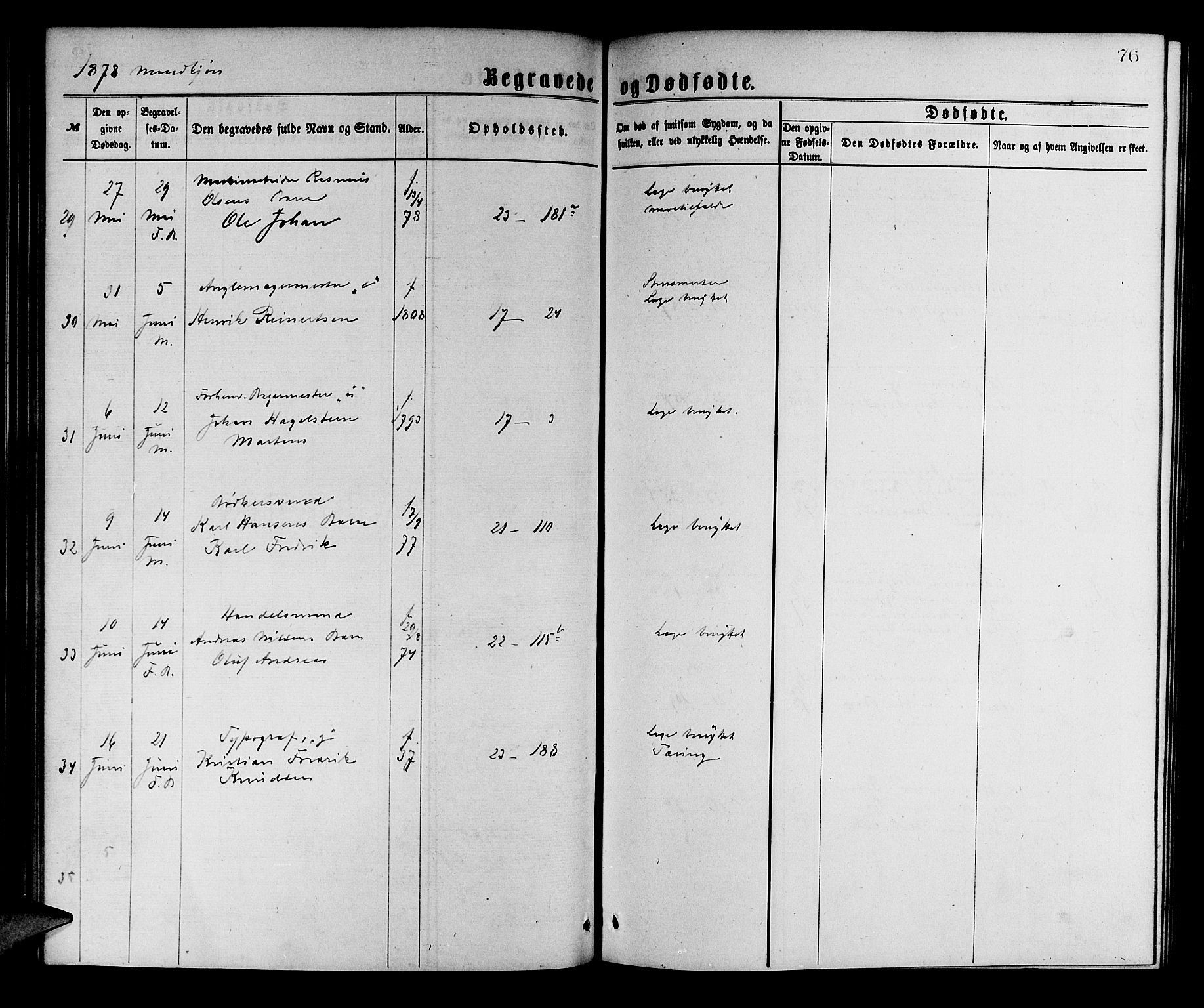 Korskirken sokneprestembete, AV/SAB-A-76101/H/Hab: Klokkerbok nr. E 3, 1871-1883, s. 76
