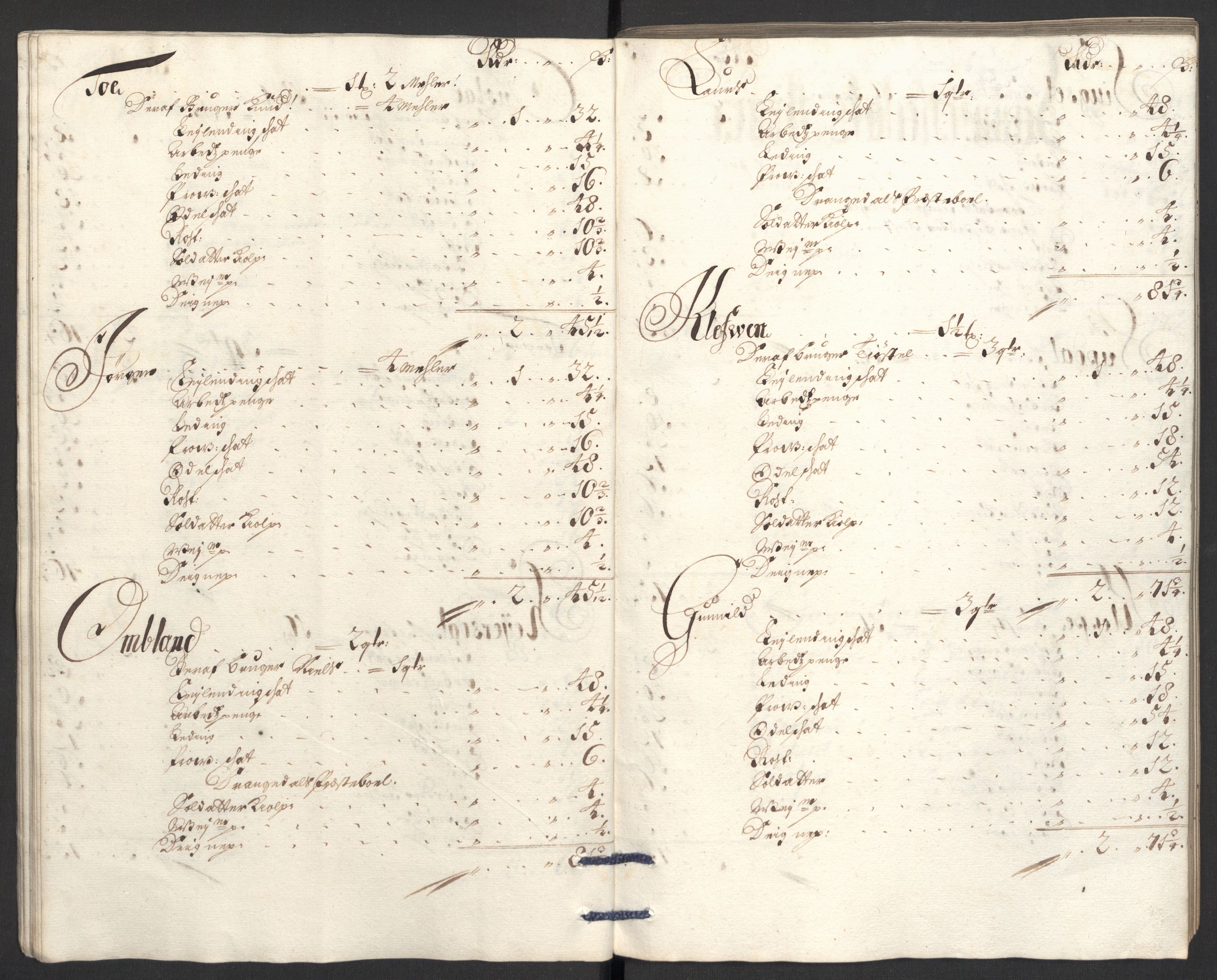 Rentekammeret inntil 1814, Reviderte regnskaper, Fogderegnskap, AV/RA-EA-4092/R36/L2112: Fogderegnskap Øvre og Nedre Telemark og Bamble, 1704, s. 80